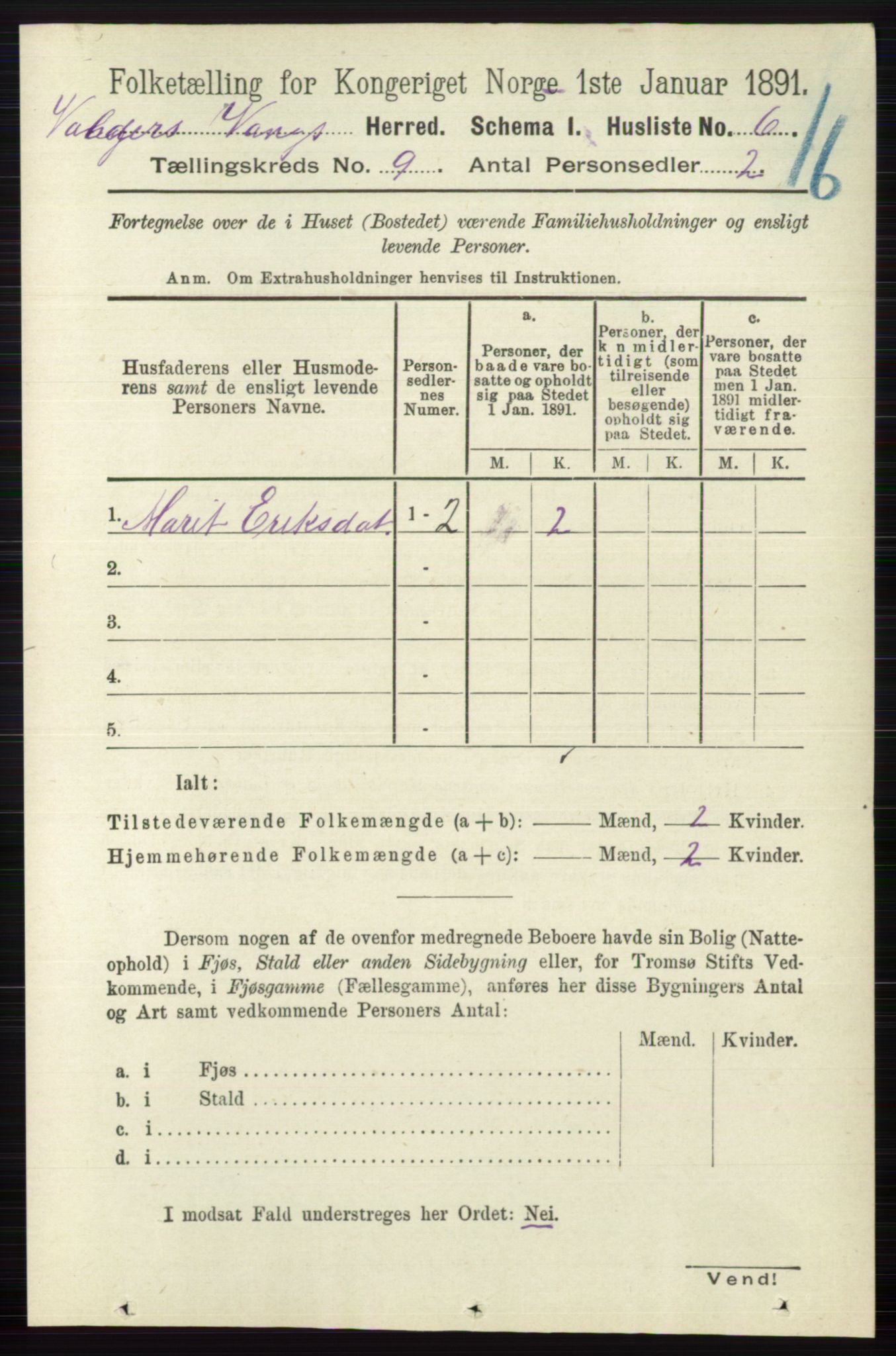 RA, 1891 census for 0545 Vang, 1891, p. 1929