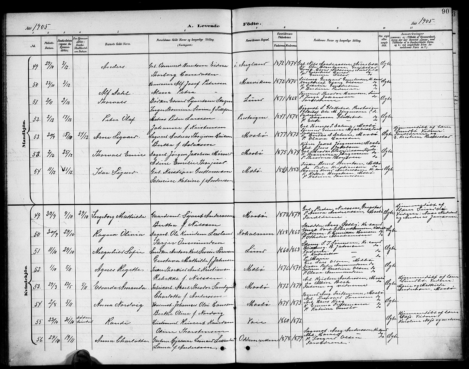 Oddernes sokneprestkontor, AV/SAK-1111-0033/F/Fb/Fba/L0009: Parish register (copy) no. B 9, 1899-1923, p. 90