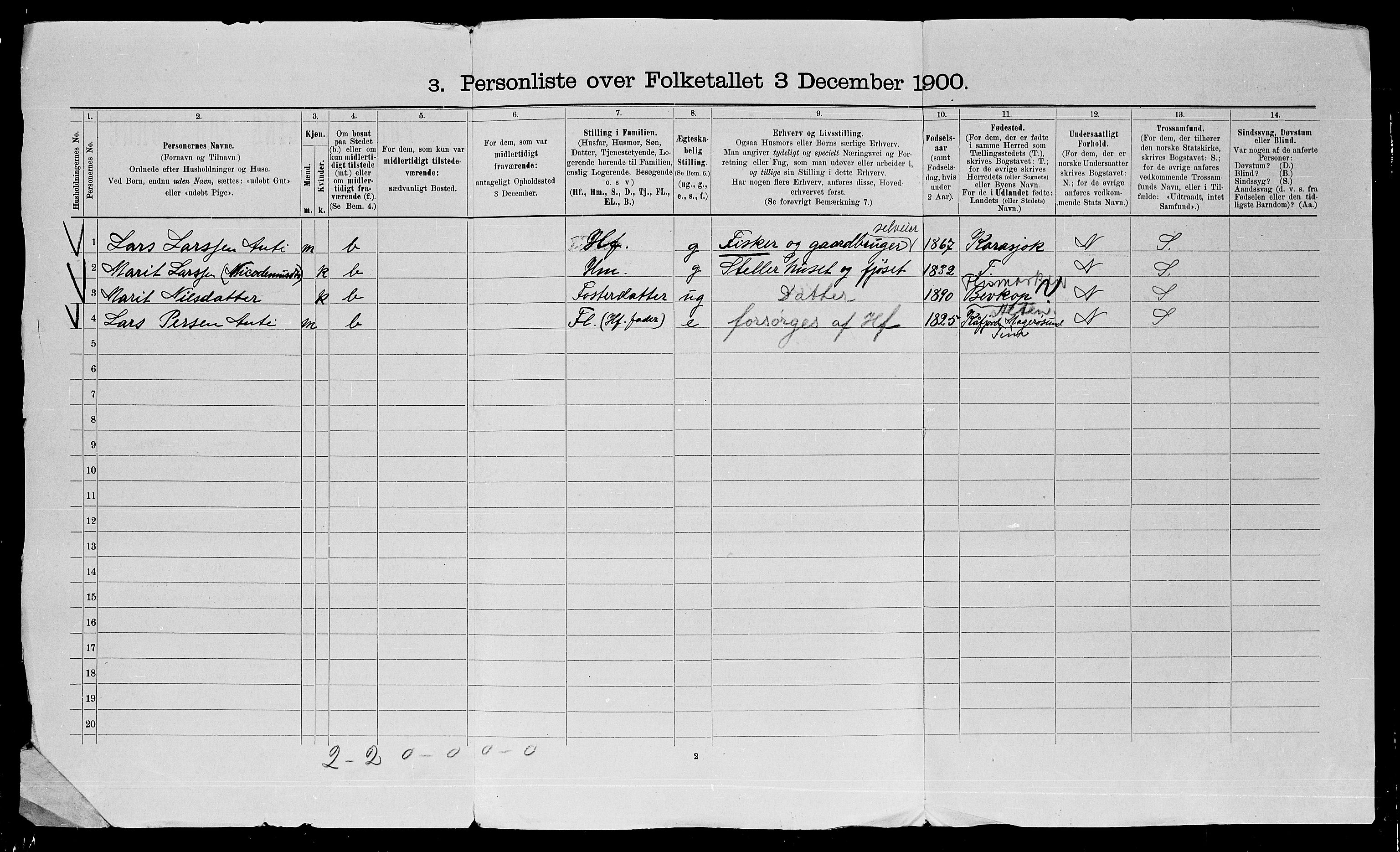 SATØ, 1900 census for Kistrand, 1900, p. 25