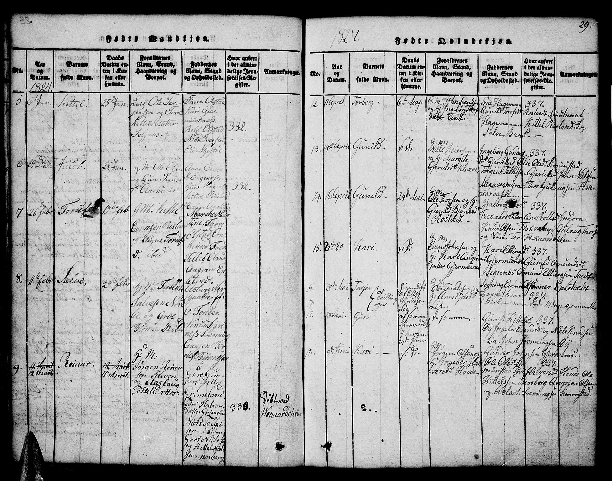 Åmli sokneprestkontor, AV/SAK-1111-0050/F/Fb/Fbc/L0001: Parish register (copy) no. B 1, 1816-1867, p. 29