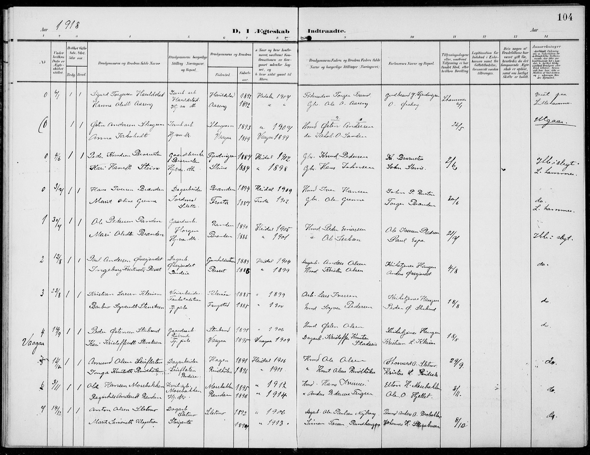 Sel prestekontor, SAH/PREST-074/H/Ha/Haa/L0001: Parish register (official) no. 1, 1905-1922, p. 104