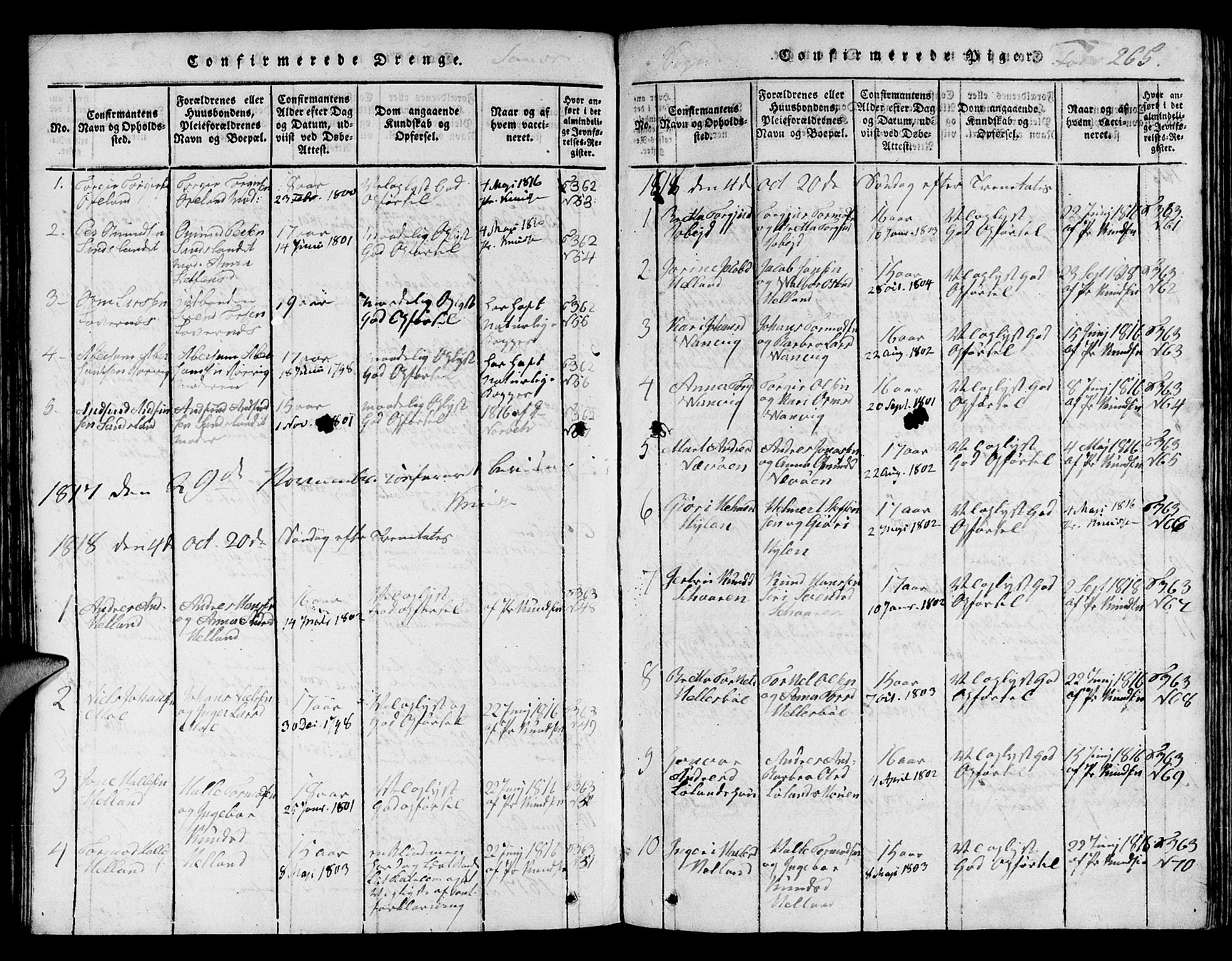 Jelsa sokneprestkontor, SAST/A-101842/01/V: Parish register (copy) no. B 1 /2, 1816-1828, p. 265