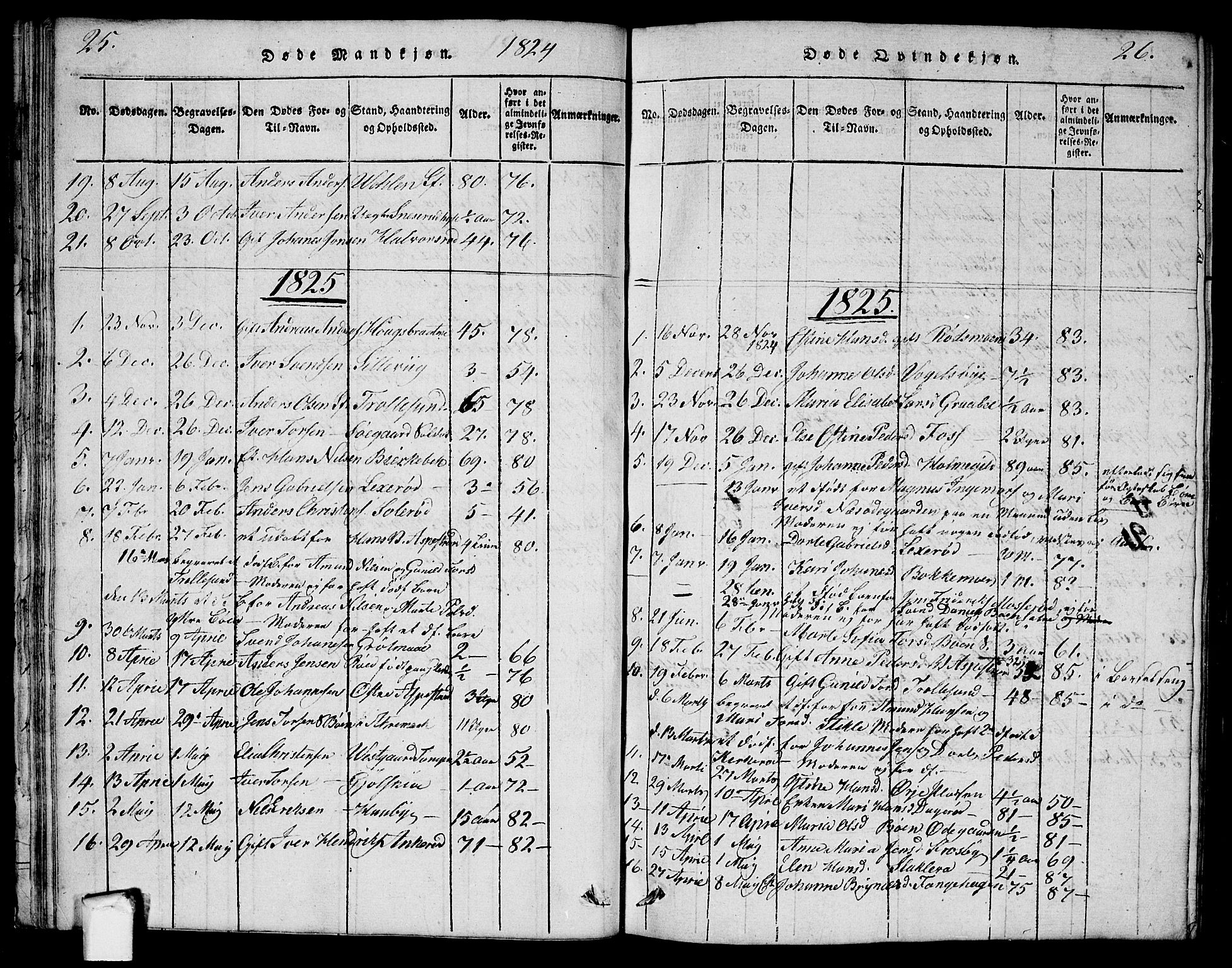 Aremark prestekontor Kirkebøker, AV/SAO-A-10899/G/Ga/L0001: Parish register (copy) no.  I 1, 1814-1834, p. 25-26