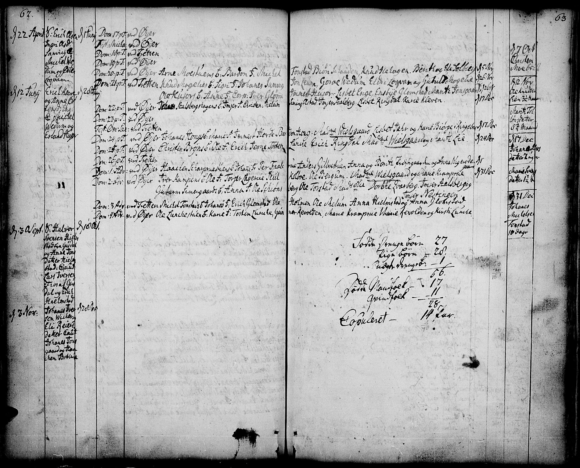 Øyer prestekontor, SAH/PREST-084/H/Ha/Haa/L0002: Parish register (official) no. 2, 1733-1784, p. 62-63