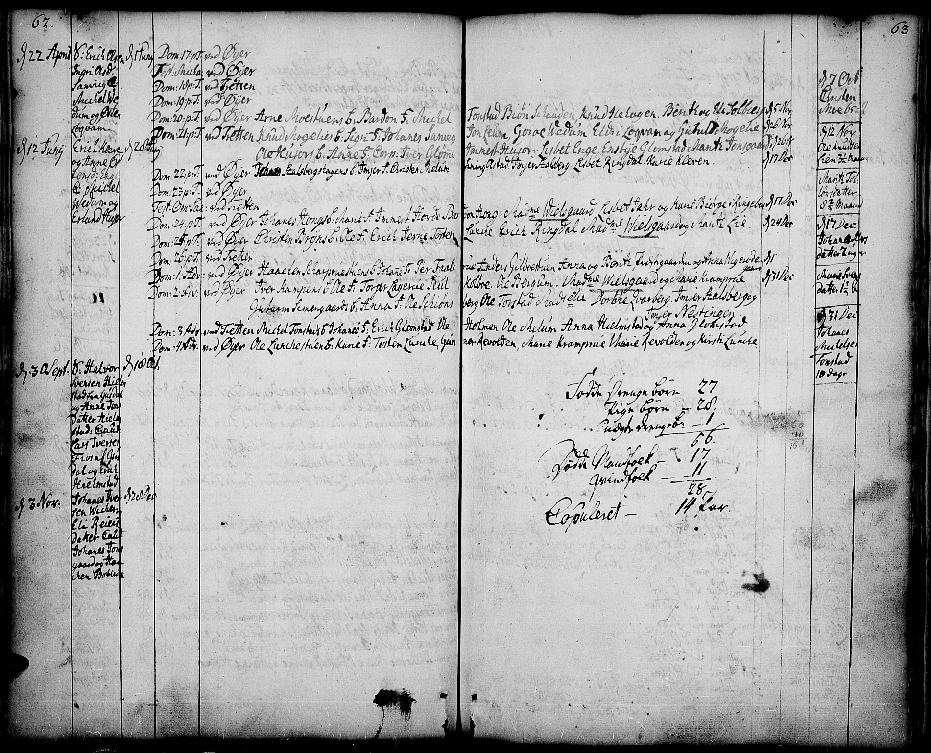 Øyer prestekontor, AV/SAH-PREST-084/H/Ha/Haa/L0002: Parish register (official) no. 2, 1733-1784, p. 62-63