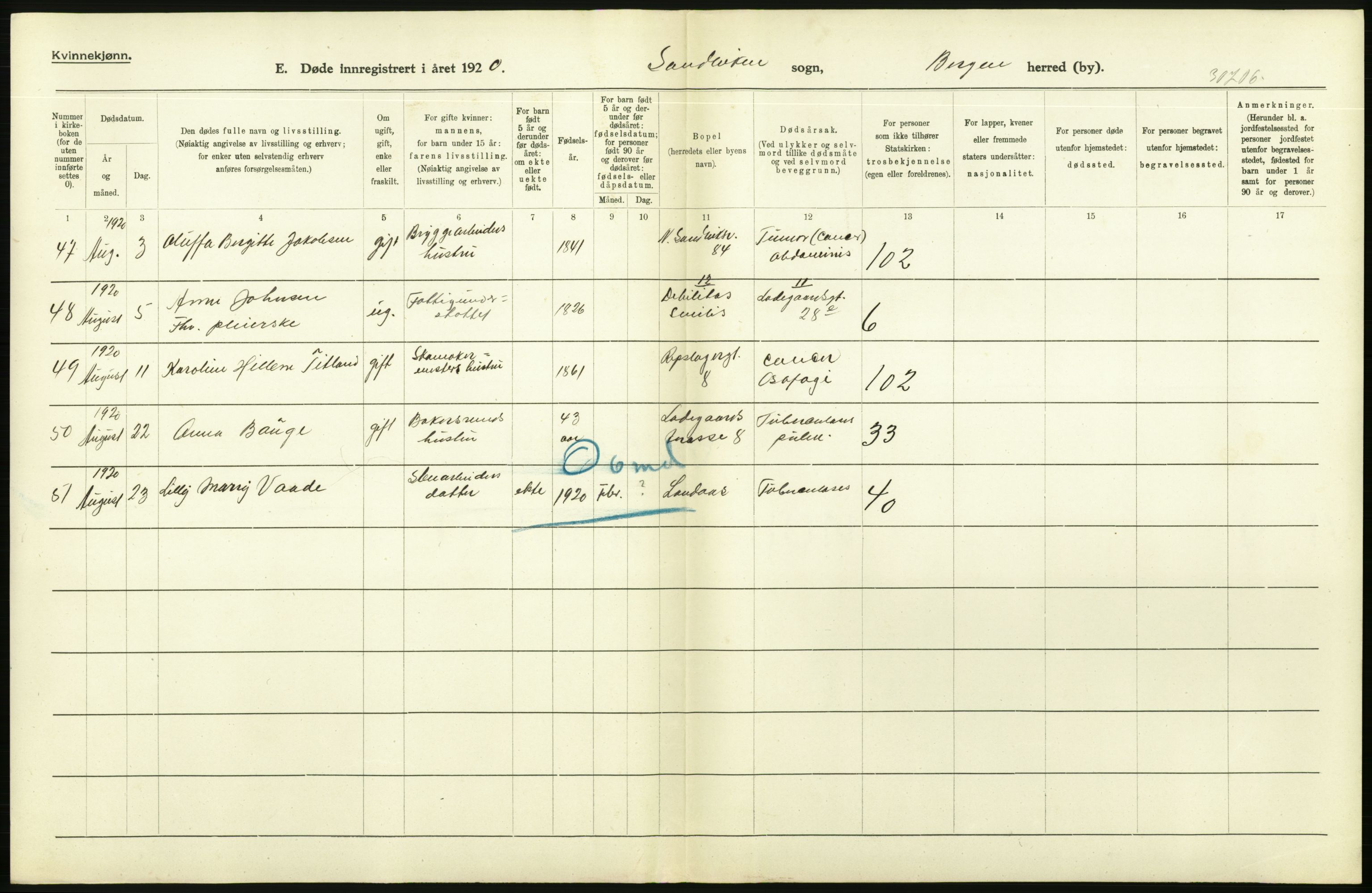 Statistisk sentralbyrå, Sosiodemografiske emner, Befolkning, AV/RA-S-2228/D/Df/Dfb/Dfbj/L0042: Bergen: Gifte, døde, dødfødte., 1920, p. 486