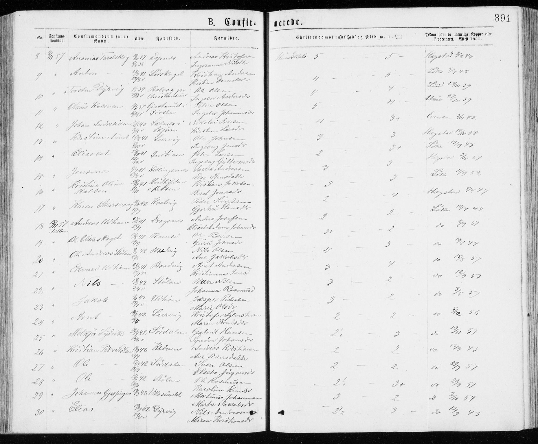 Ministerialprotokoller, klokkerbøker og fødselsregistre - Sør-Trøndelag, SAT/A-1456/640/L0576: Parish register (official) no. 640A01, 1846-1876, p. 391