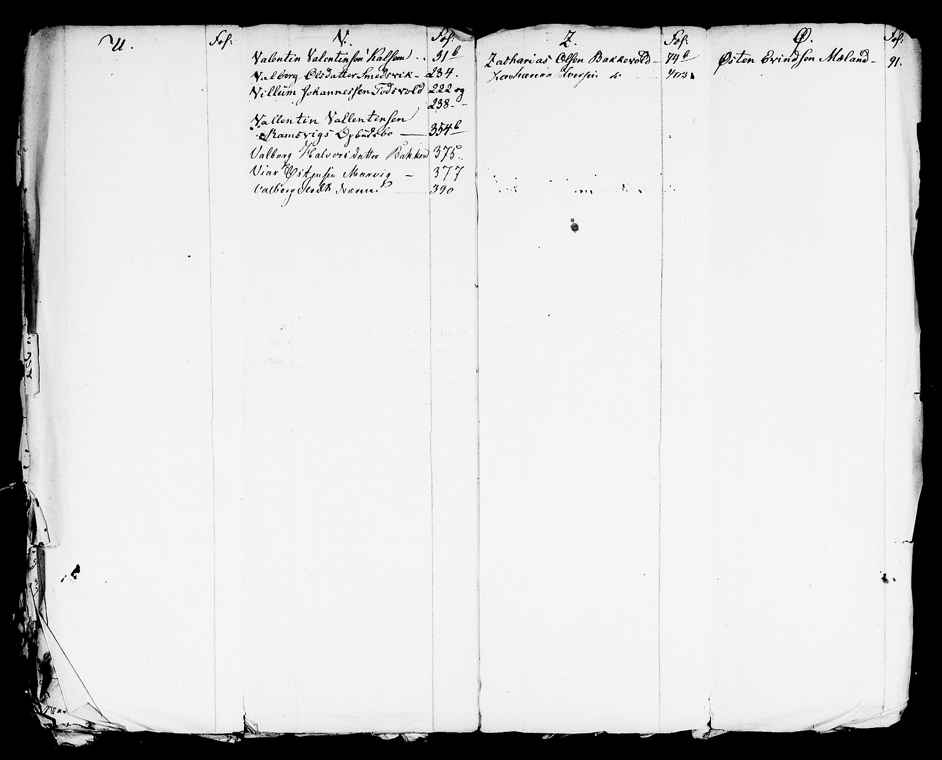 Ryfylke tingrett, AV/SAST-A-100055/001/IV/IVD/L0023: Skifteprotokoll, register i boken, 1854-1861