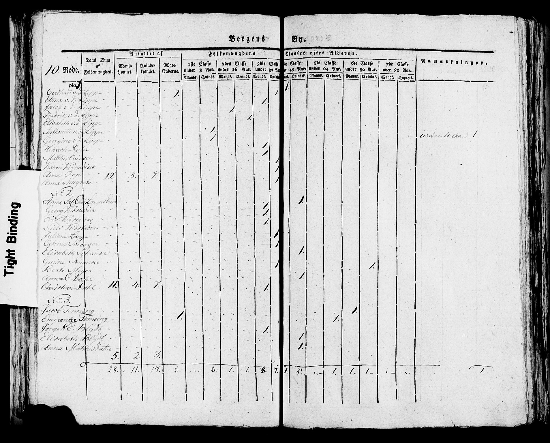 SAB, 1815 Census for Bergen, 1815, p. 376