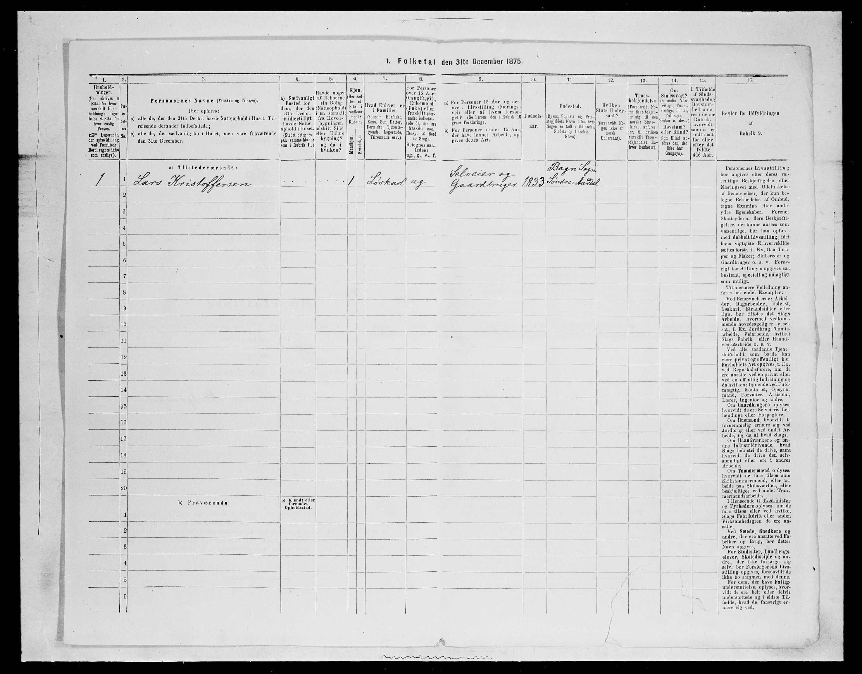 SAH, 1875 census for 0540P Sør-Aurdal, 1875, p. 1153