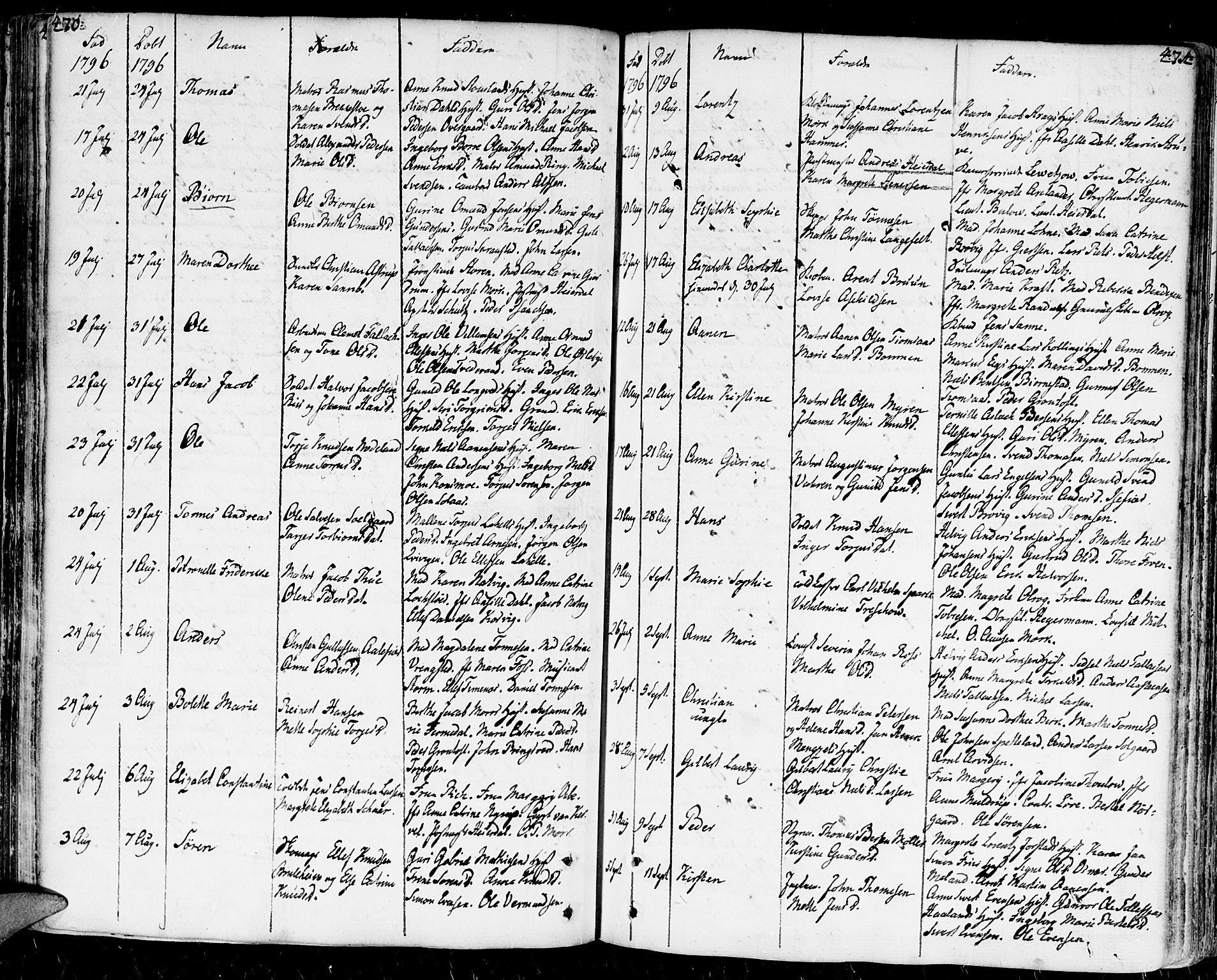 Kristiansand domprosti, AV/SAK-1112-0006/F/Fa/L0003: Parish register (official) no. A 3, 1778-1818, p. 470-471