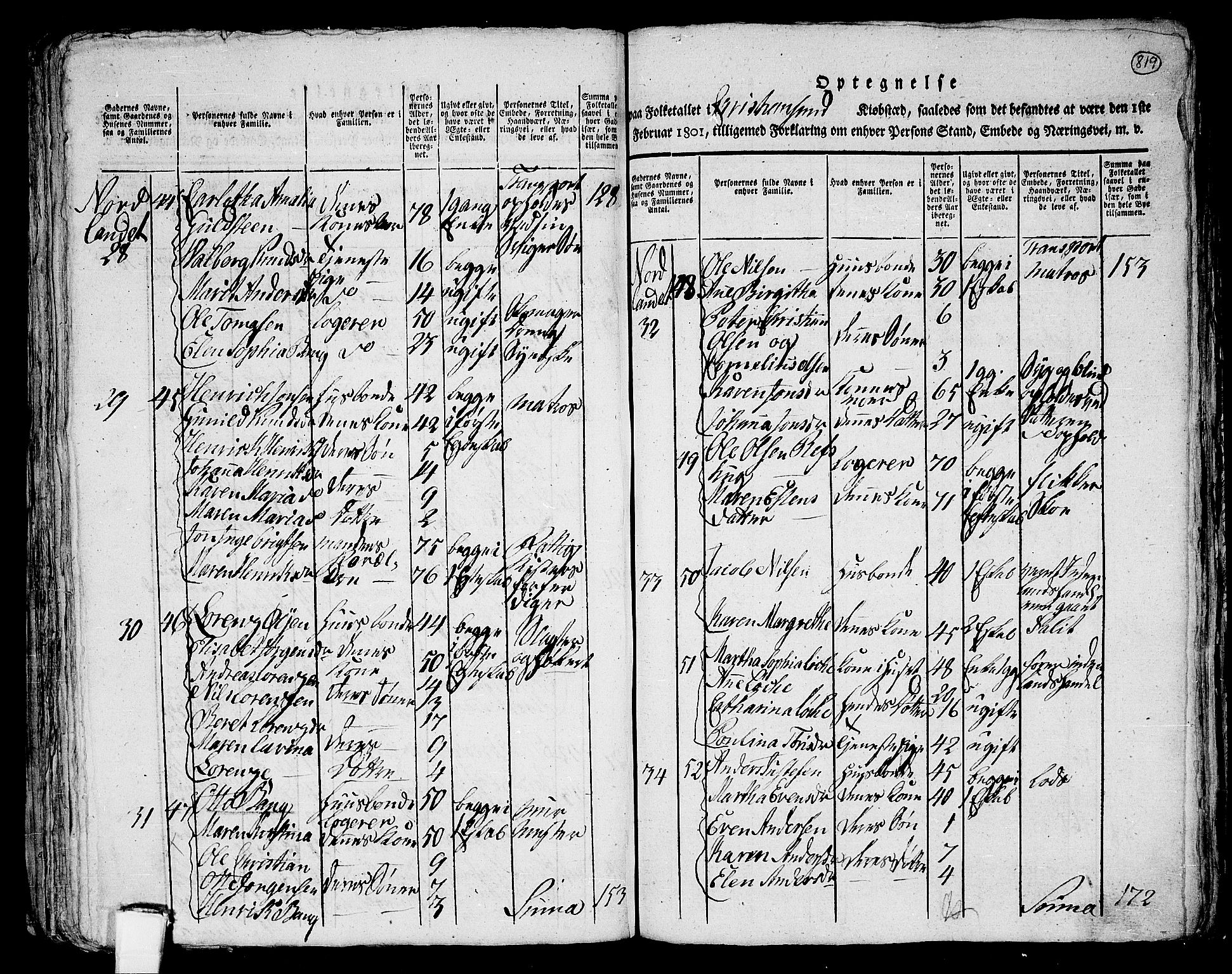 RA, 1801 census for 1553P Kvernes, 1801, p. 818b-819a