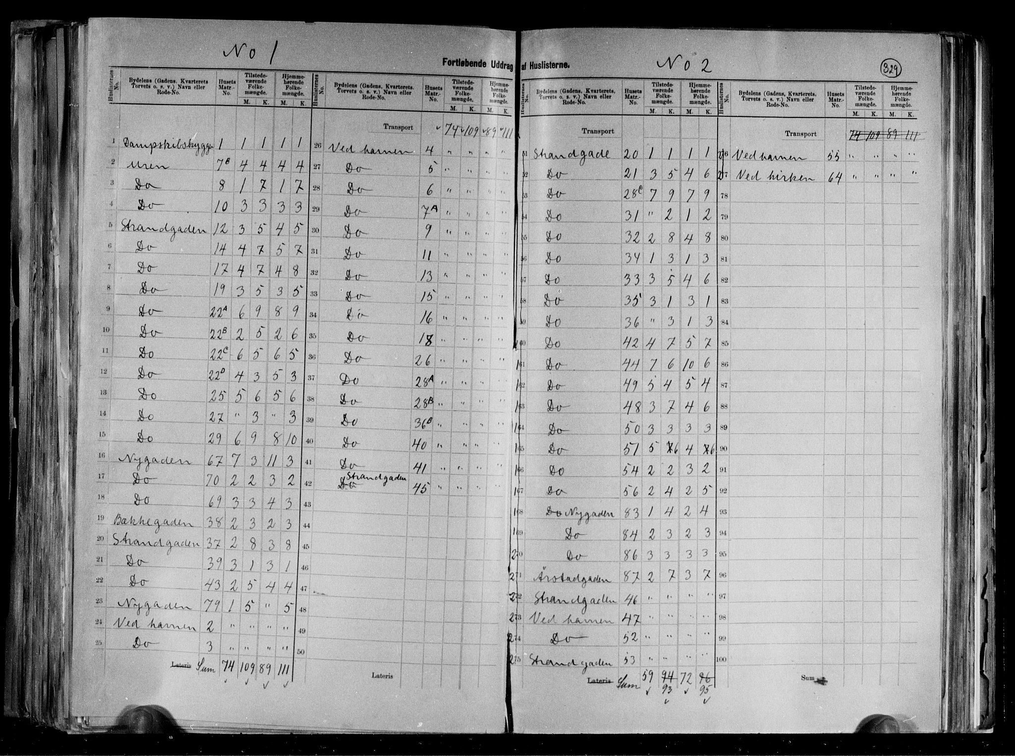 RA, 1891 census for 1101 Egersund, 1891, p. 6