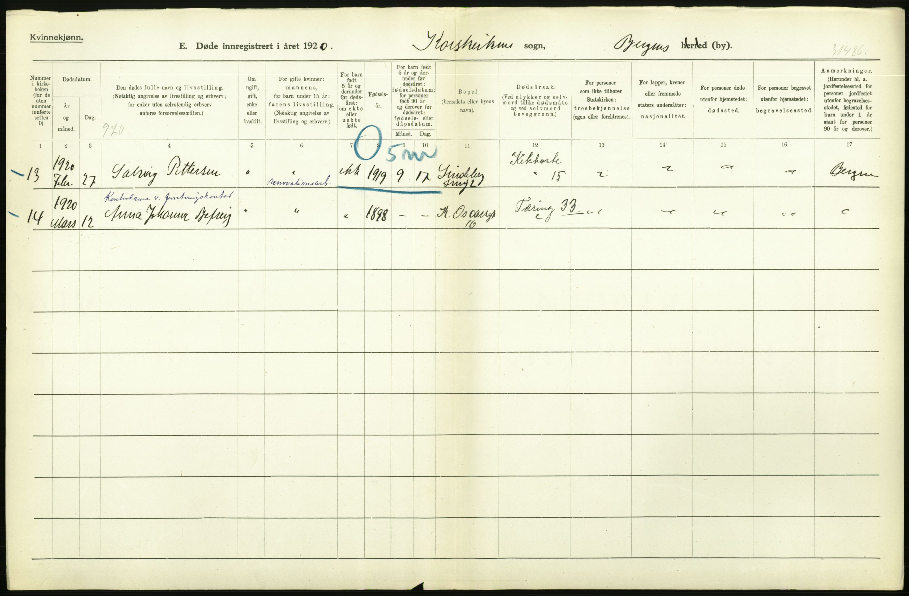 Statistisk sentralbyrå, Sosiodemografiske emner, Befolkning, AV/RA-S-2228/D/Df/Dfb/Dfbj/L0042: Bergen: Gifte, døde, dødfødte., 1920, p. 636