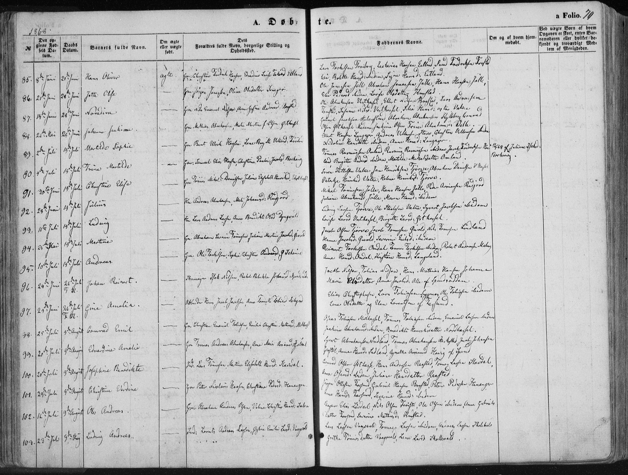 Lista sokneprestkontor, AV/SAK-1111-0027/F/Fa/L0011: Parish register (official) no. A 11, 1861-1878, p. 70