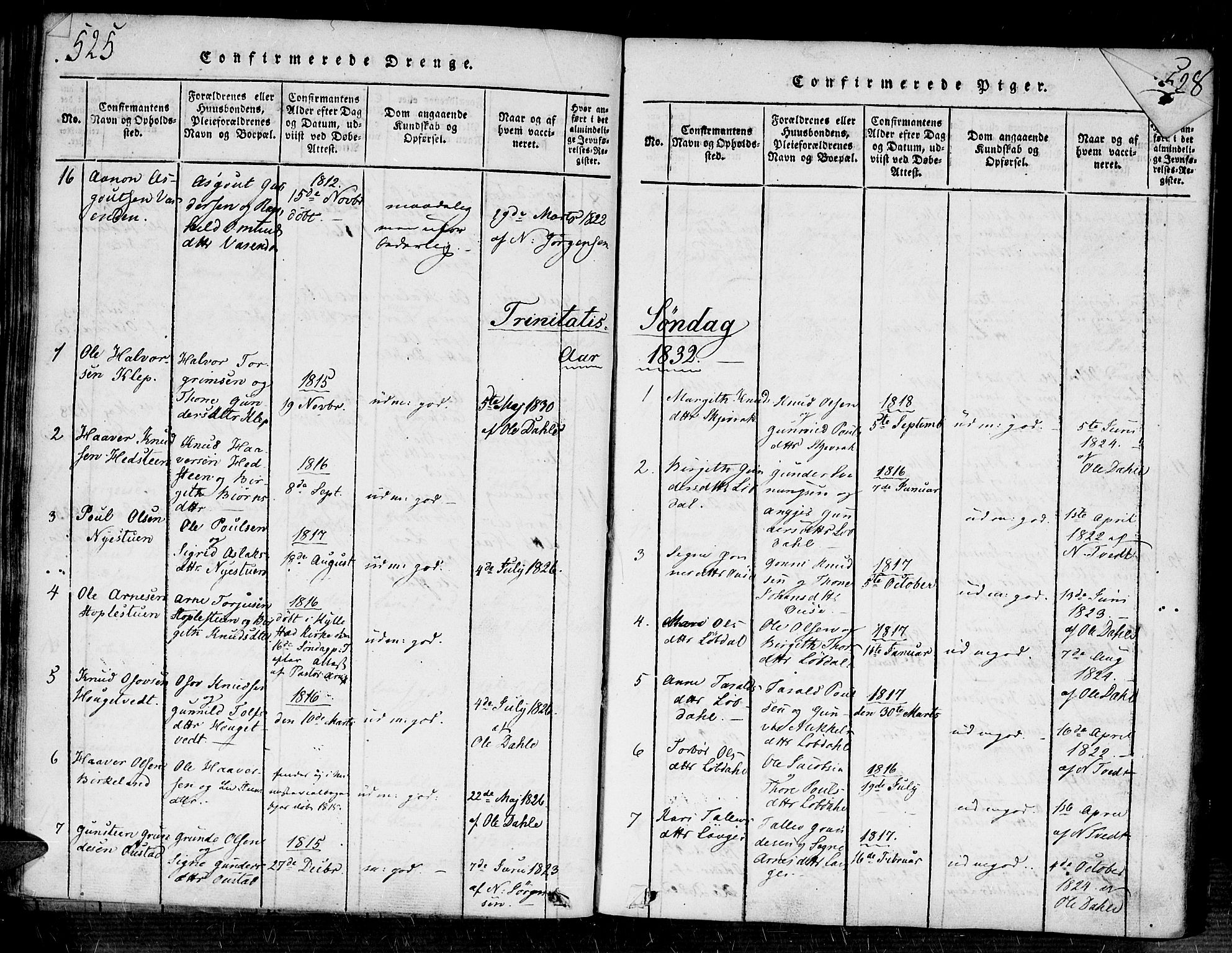 Bygland sokneprestkontor, SAK/1111-0006/F/Fa/Fab/L0003: Parish register (official) no. A 3, 1816-1841, p. 525-526