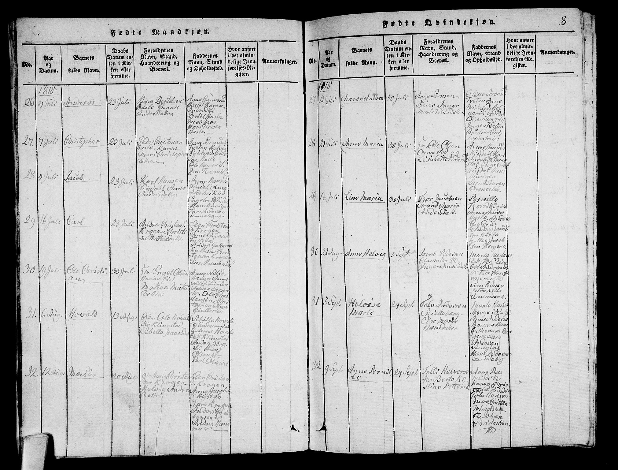 Sandar kirkebøker, SAKO/A-243/G/Ga/L0001: Parish register (copy) no. 1, 1814-1835, p. 8