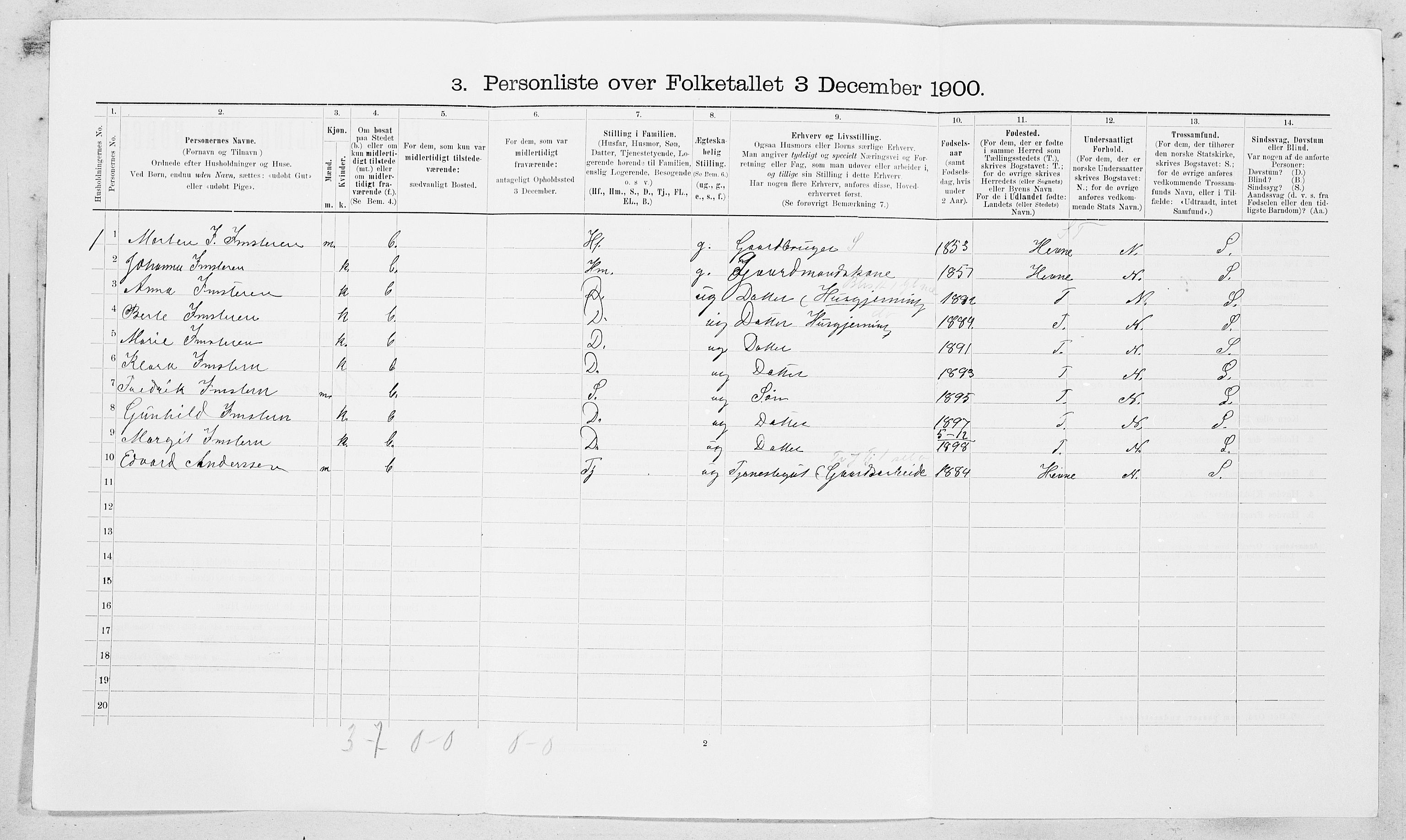 SAT, 1900 census for Agdenes, 1900, p. 347