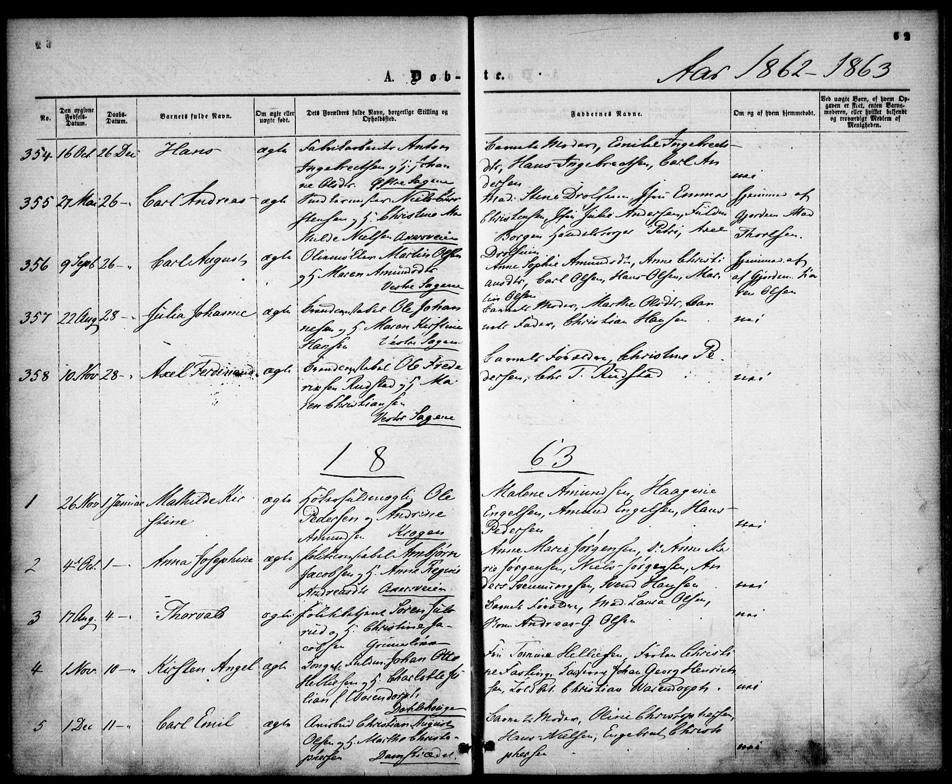 Gamle Aker prestekontor Kirkebøker, SAO/A-10617a/F/L0001: Parish register (official) no. 1, 1861-1865, p. 62