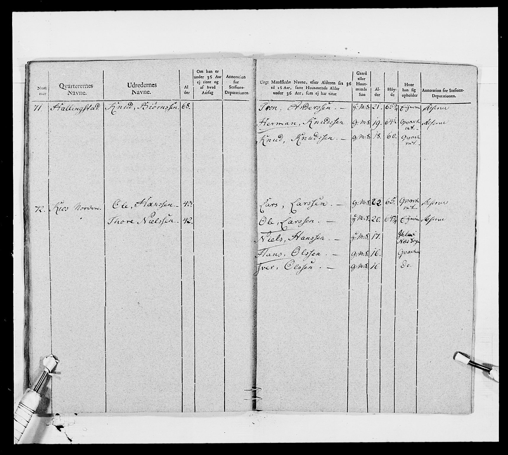 Generalitets- og kommissariatskollegiet, Det kongelige norske kommissariatskollegium, AV/RA-EA-5420/E/Eh/L0006: Akershusiske dragonregiment, 1796-1800, p. 206