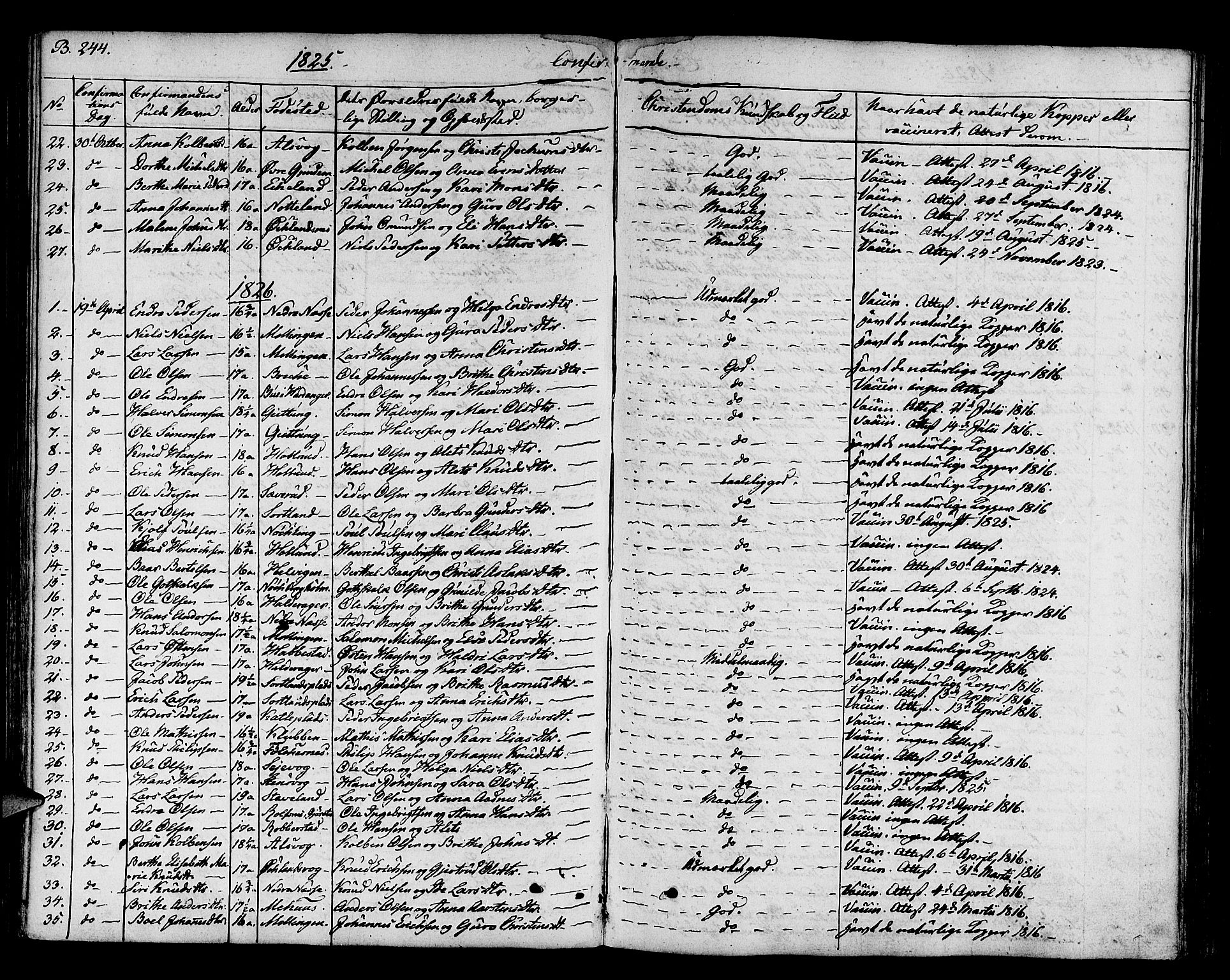 Finnås sokneprestembete, SAB/A-99925/H/Ha/Haa/Haaa/L0005: Parish register (official) no. A 5, 1823-1835, p. 244