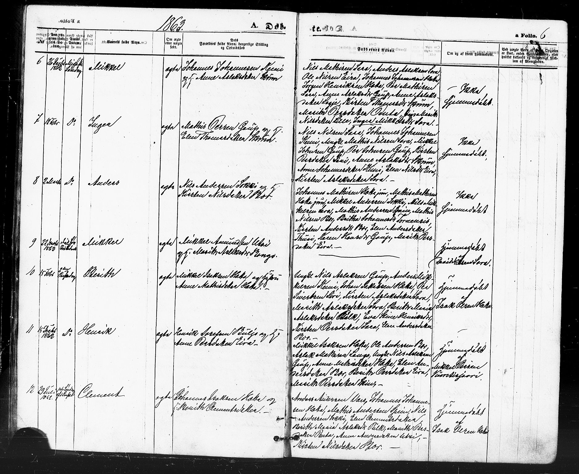Kautokeino sokneprestembete, SATØ/S-1340/H/Ha/L0003.kirke: Parish register (official) no. 3, 1862-1879, p. 6
