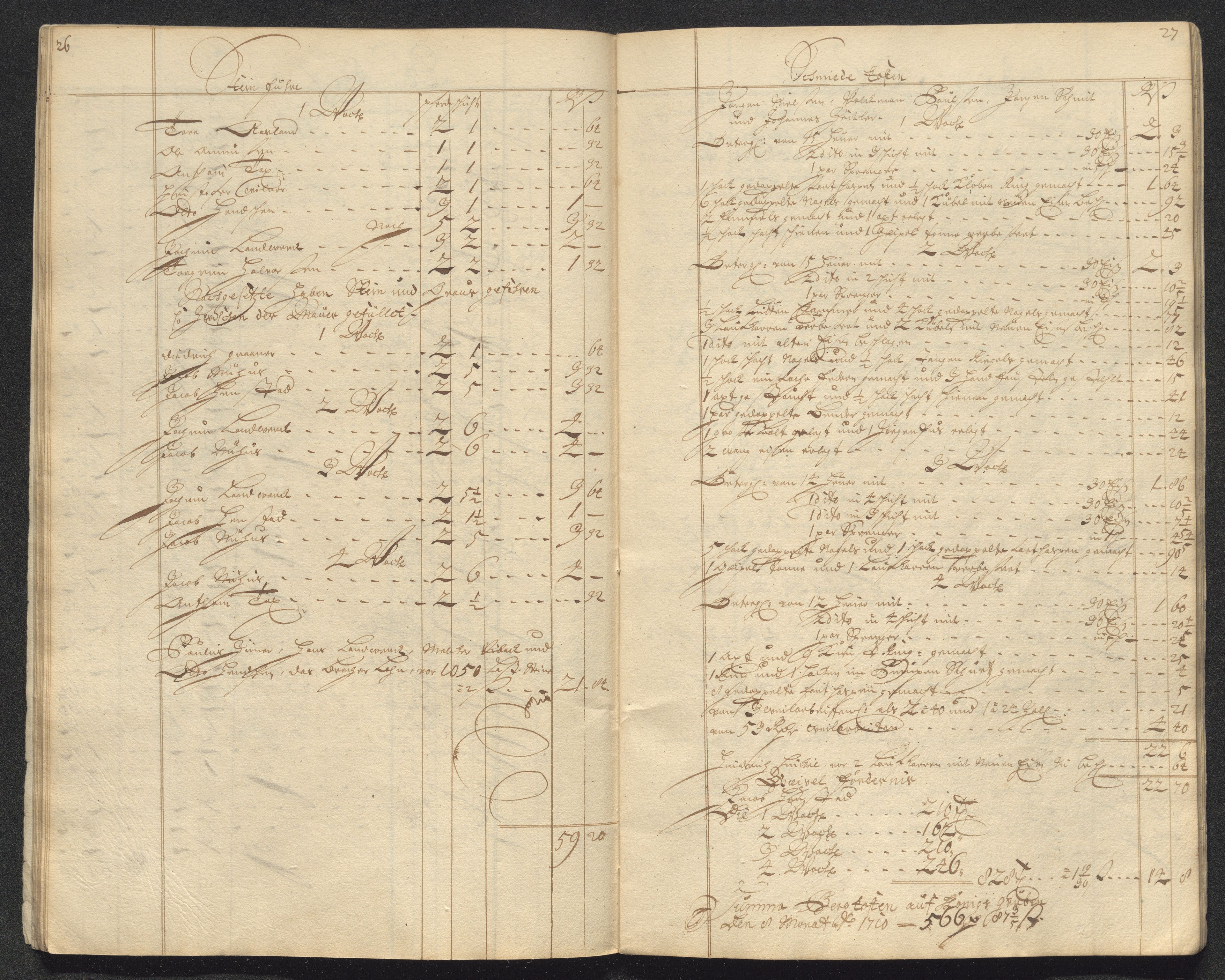 Kongsberg Sølvverk 1623-1816, AV/SAKO-EA-3135/001/D/Dc/Dcd/L0098: Utgiftsregnskap for gruver m.m. , 1710, p. 296