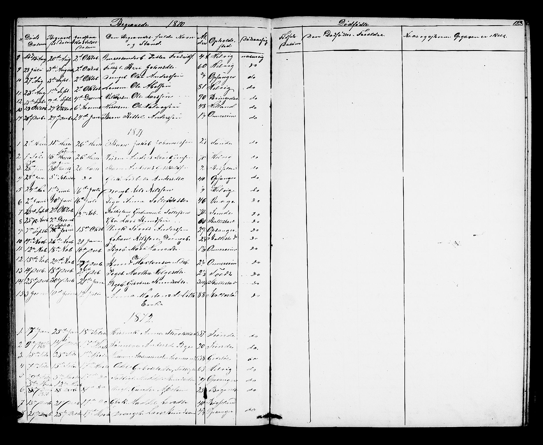 Husnes Sokneprestembete, AV/SAB-A-75901/H/Hab: Parish register (copy) no. A 1, 1856-1880, p. 123