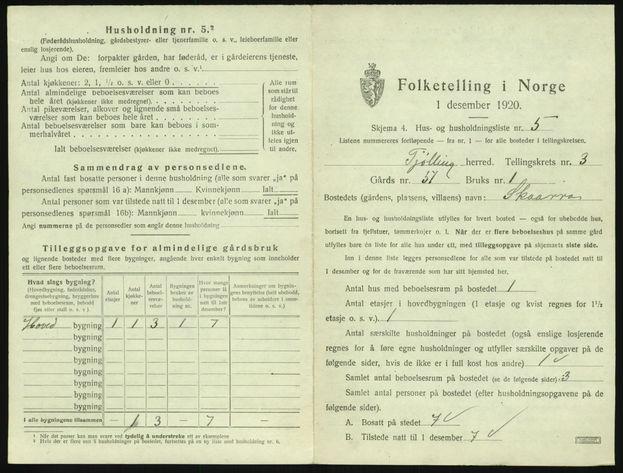 SAKO, 1920 census for Tjølling, 1920, p. 975