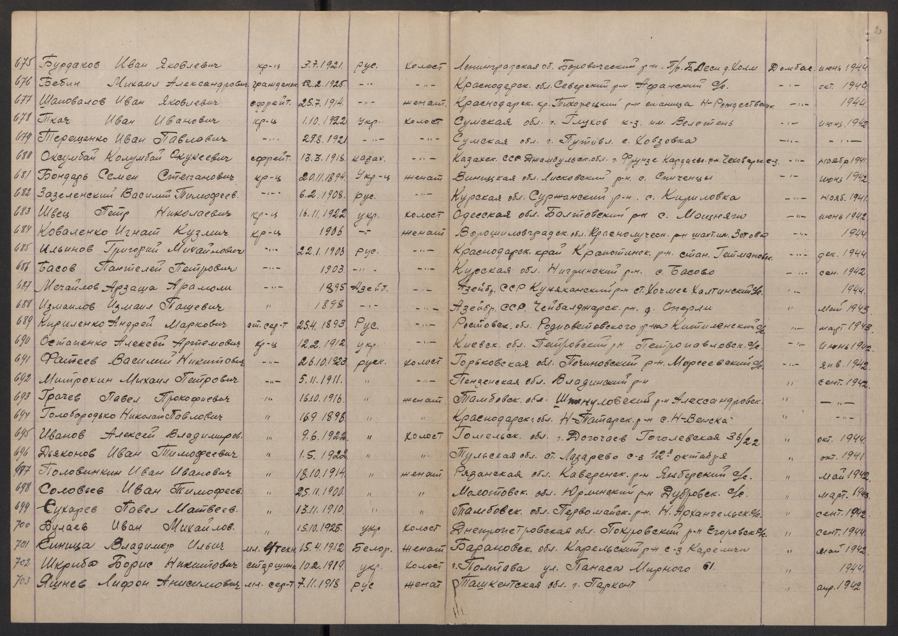 Flyktnings- og fangedirektoratet, Repatrieringskontoret, AV/RA-S-1681/D/Db/L0017: Displaced Persons (DPs) og sivile tyskere, 1945-1948, p. 727