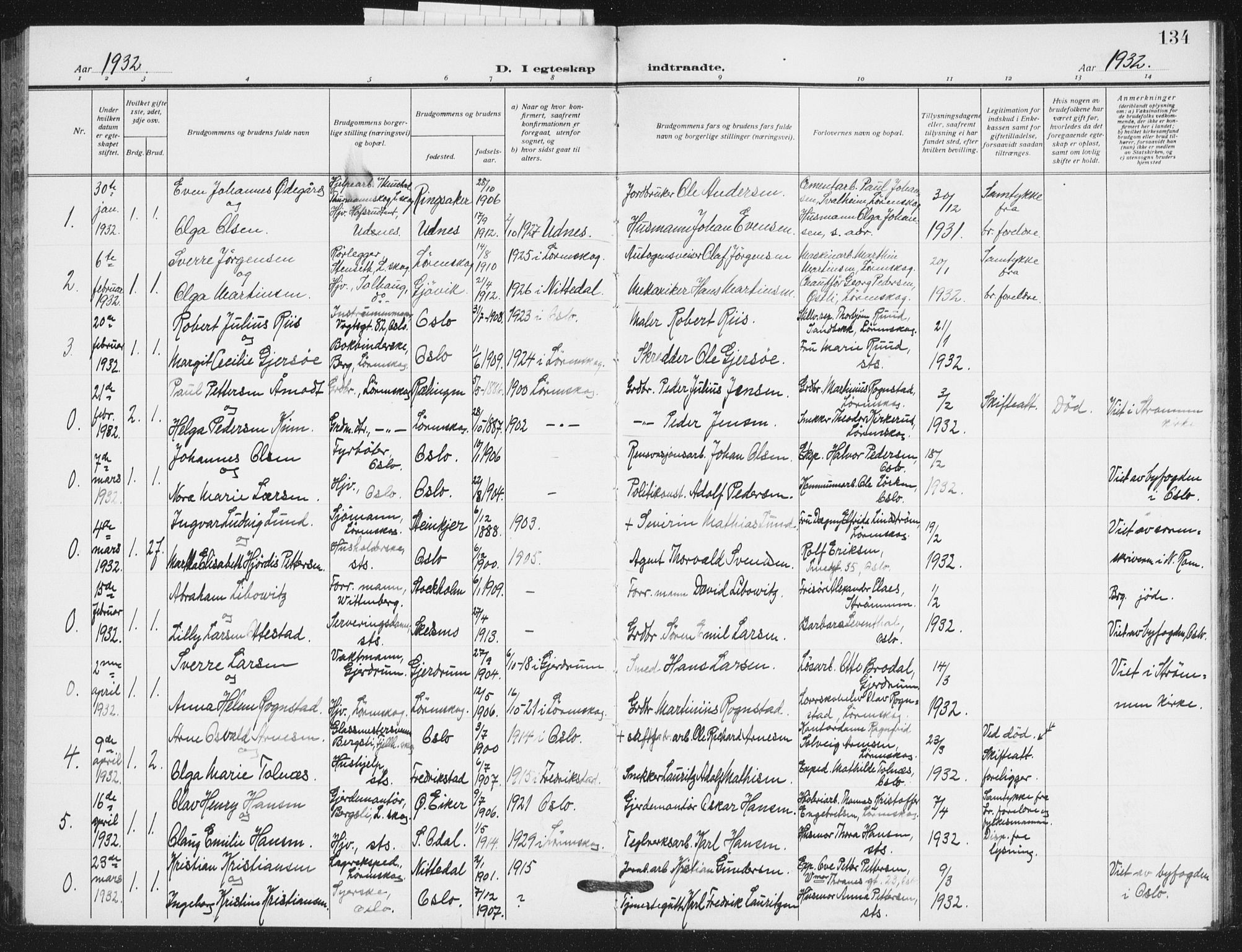Skedsmo prestekontor Kirkebøker, SAO/A-10033a/G/Gb/L0004: Parish register (copy) no. II 4, 1922-1943, p. 134