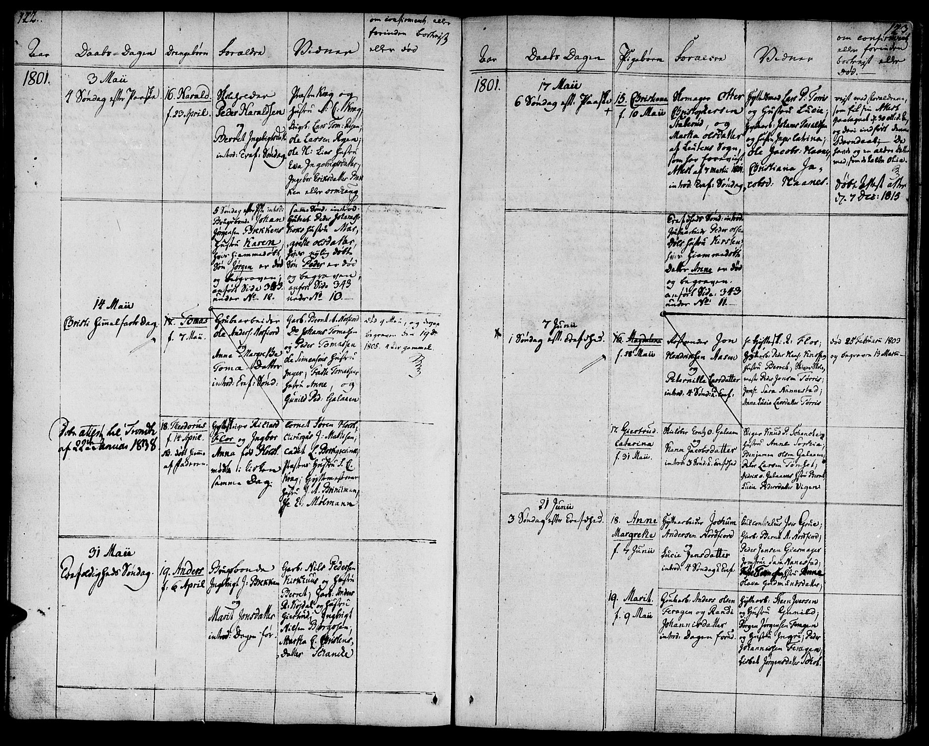 Ministerialprotokoller, klokkerbøker og fødselsregistre - Sør-Trøndelag, SAT/A-1456/681/L0927: Parish register (official) no. 681A05, 1798-1808, p. 122-123