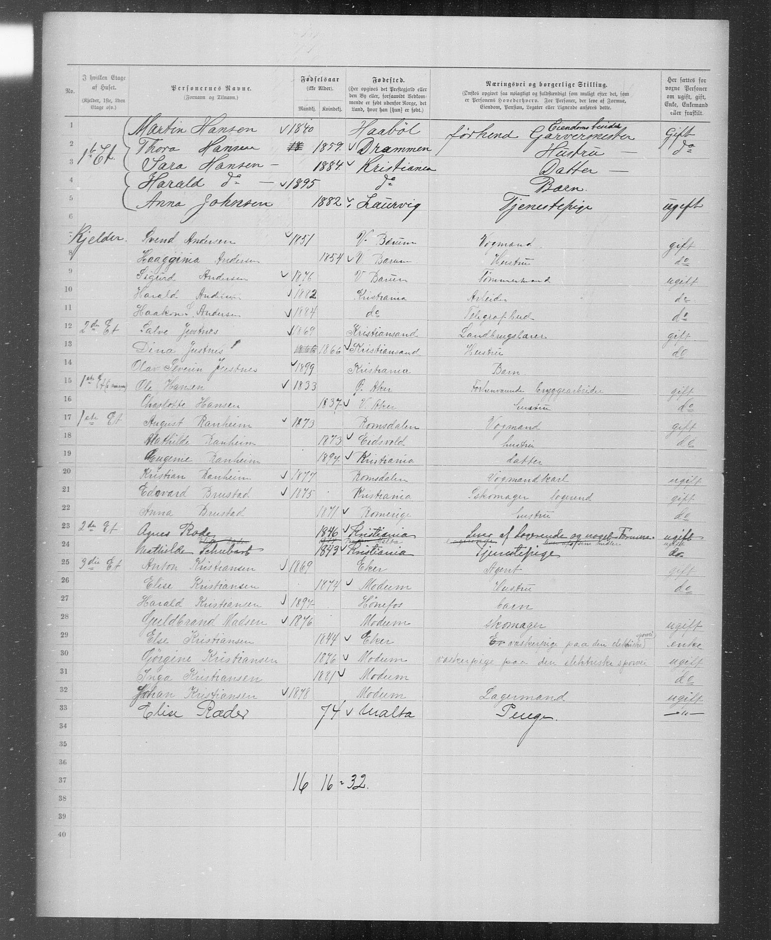 OBA, Municipal Census 1899 for Kristiania, 1899, p. 5333