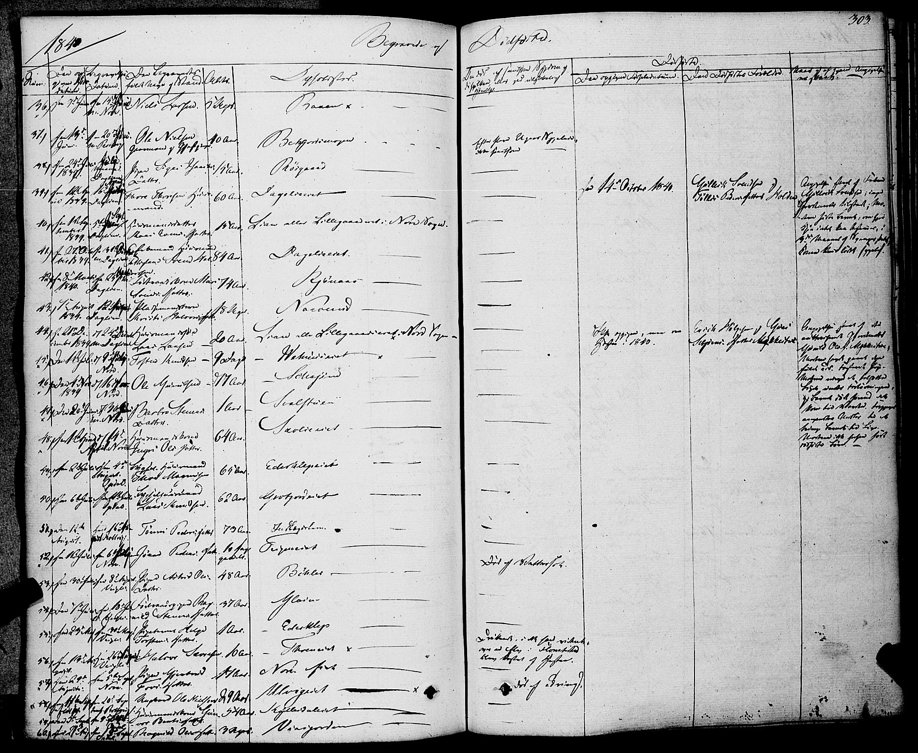 Rollag kirkebøker, AV/SAKO-A-240/F/Fa/L0007: Parish register (official) no. I 7, 1828-1847, p. 303