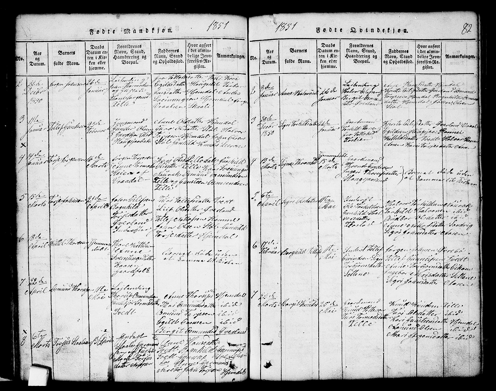 Nissedal kirkebøker, SAKO/A-288/G/Gb/L0001: Parish register (copy) no. II 1, 1814-1862, p. 82