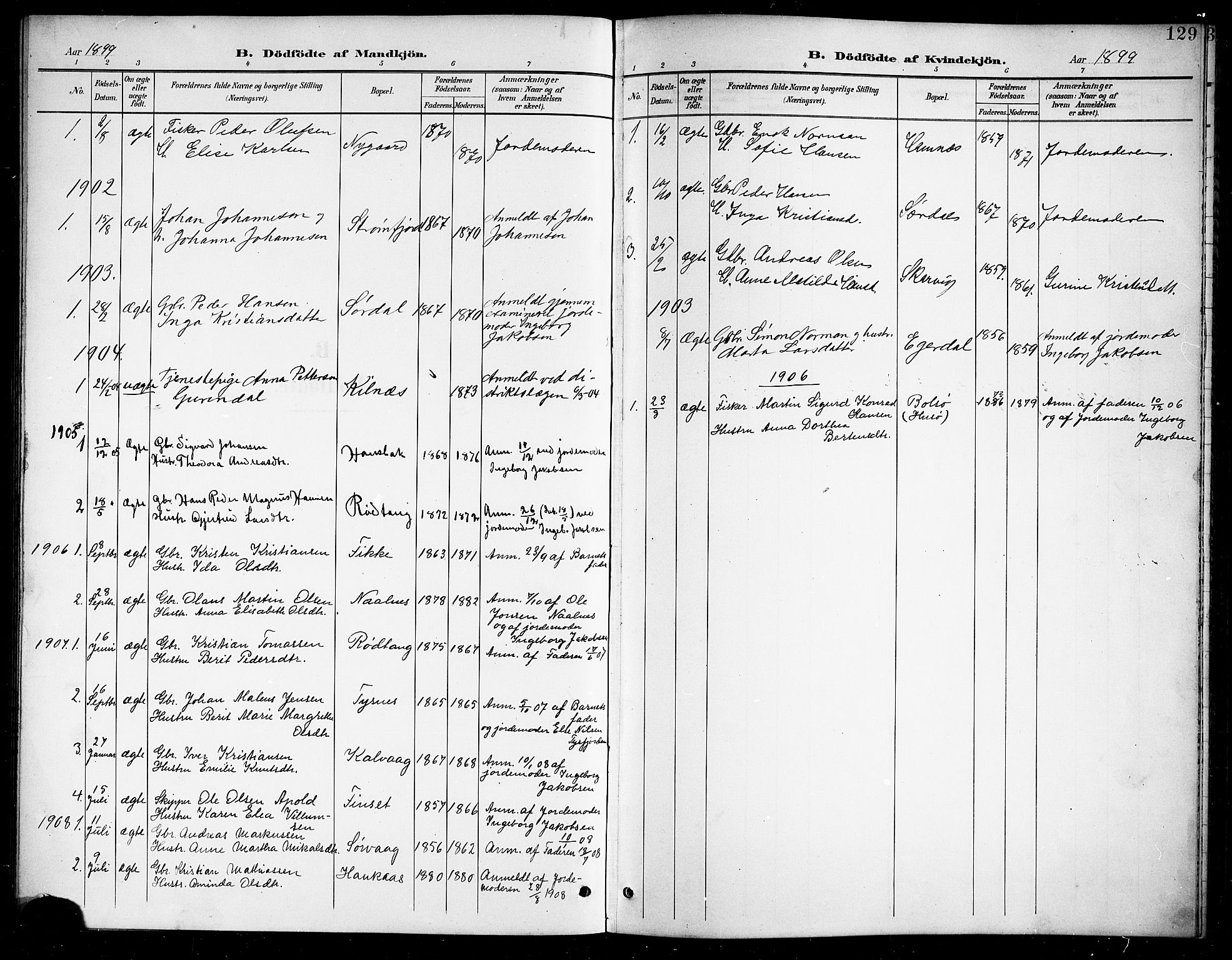 Ministerialprotokoller, klokkerbøker og fødselsregistre - Nordland, SAT/A-1459/859/L0860: Parish register (copy) no. 859C06, 1899-1909, p. 129