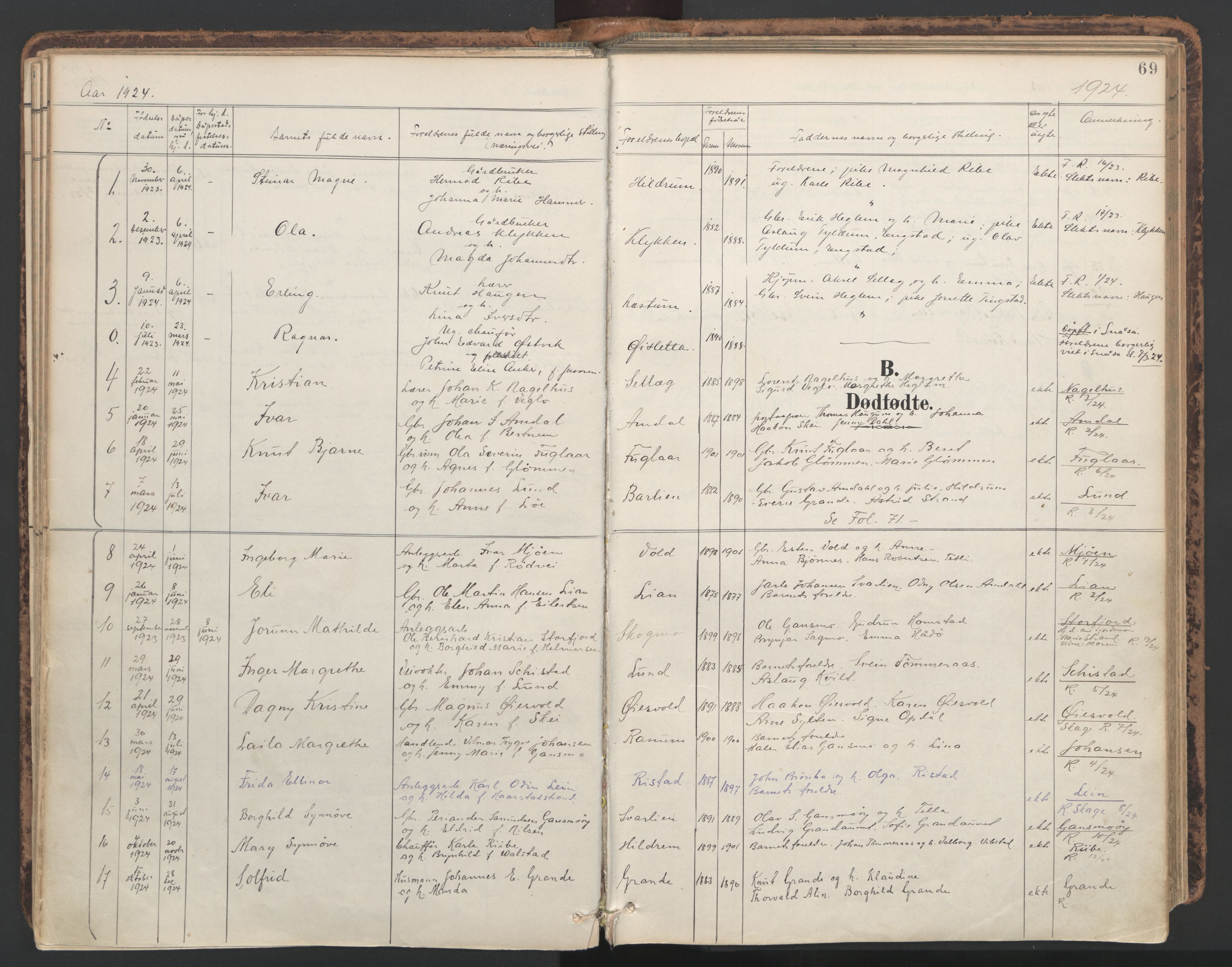 Ministerialprotokoller, klokkerbøker og fødselsregistre - Nord-Trøndelag, SAT/A-1458/764/L0556: Parish register (official) no. 764A11, 1897-1924, p. 69