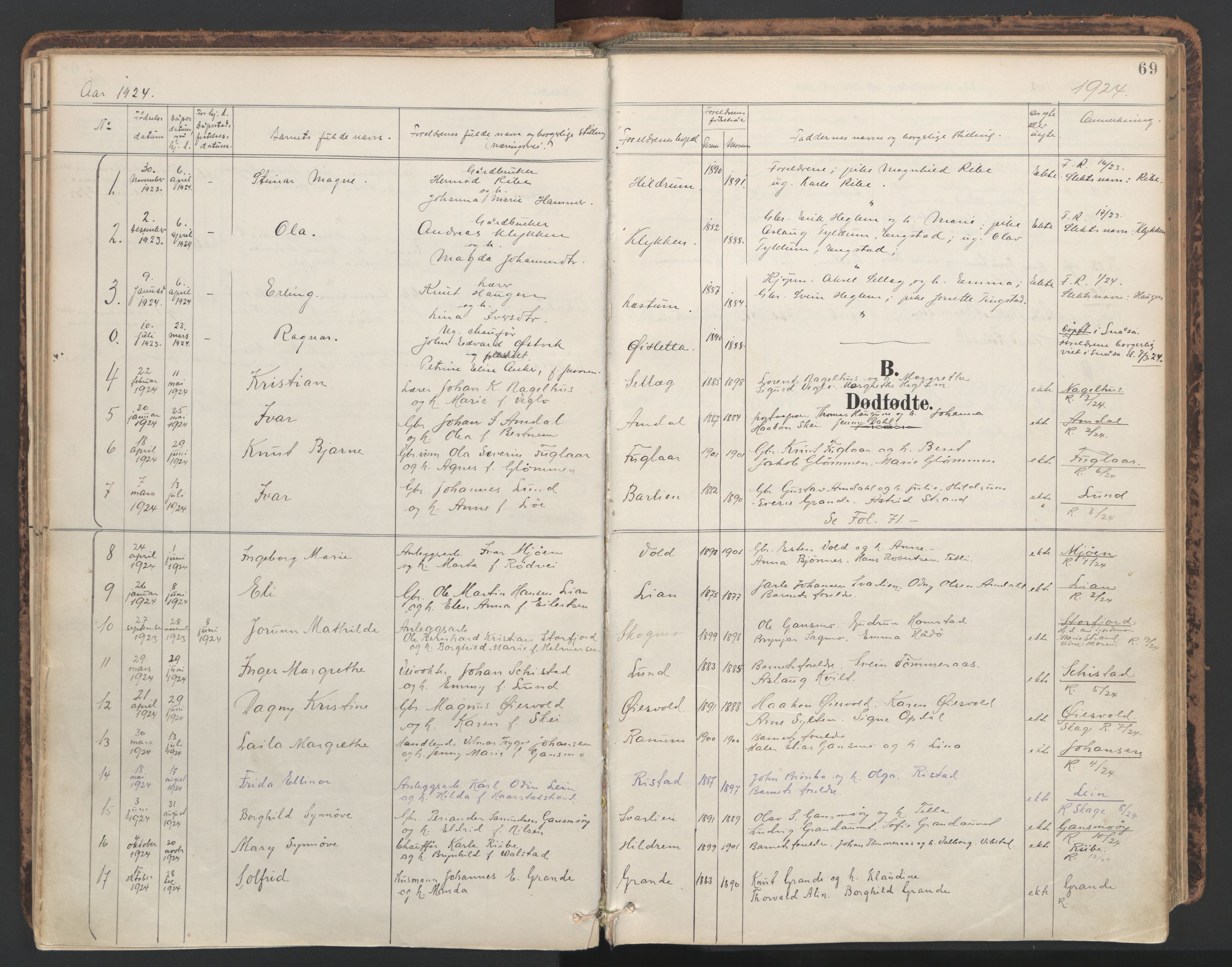 Ministerialprotokoller, klokkerbøker og fødselsregistre - Nord-Trøndelag, AV/SAT-A-1458/764/L0556: Parish register (official) no. 764A11, 1897-1924, p. 69