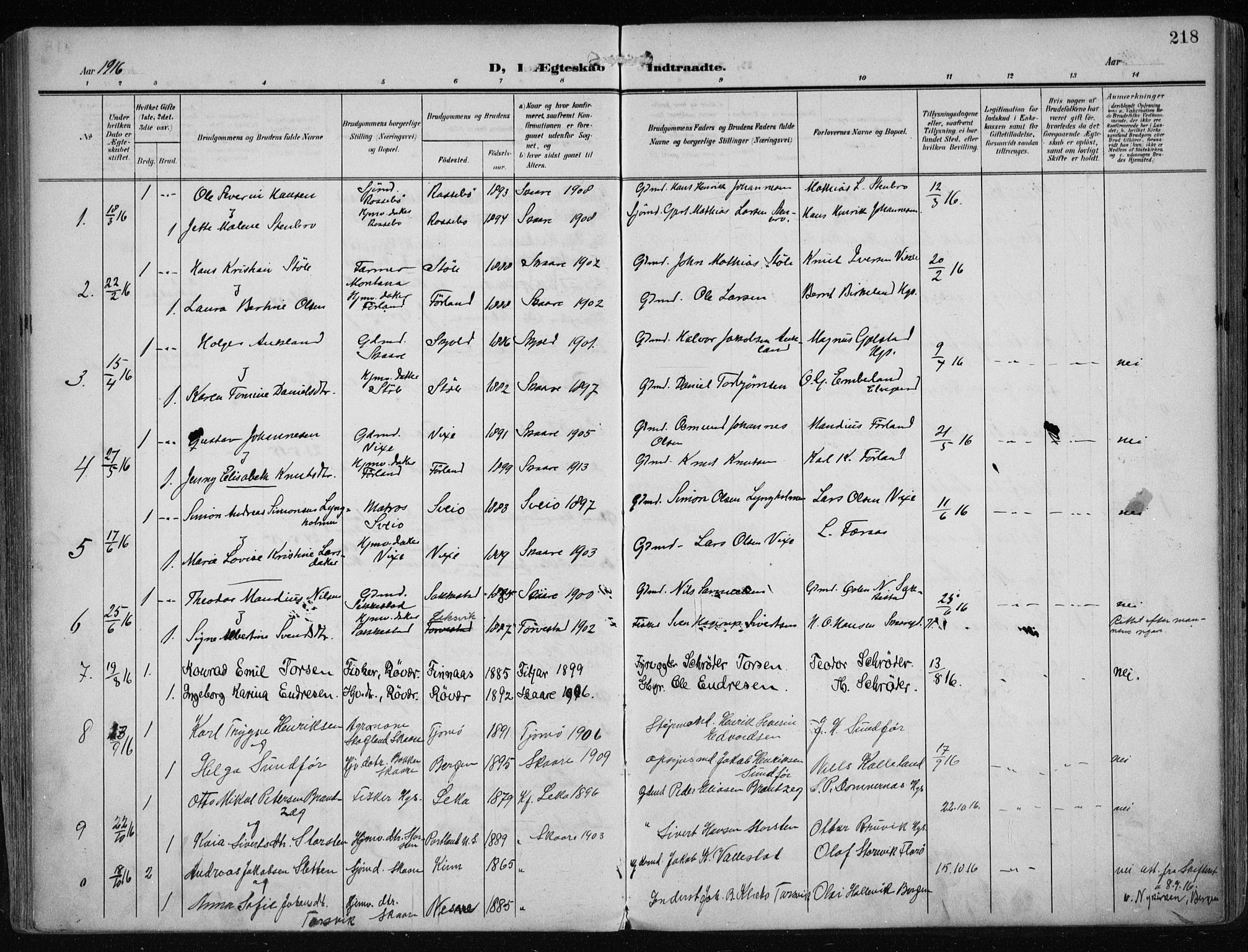 Haugesund sokneprestkontor, AV/SAST-A -101863/H/Ha/Haa/L0010: Parish register (official) no. A 10, 1909-1935, p. 218