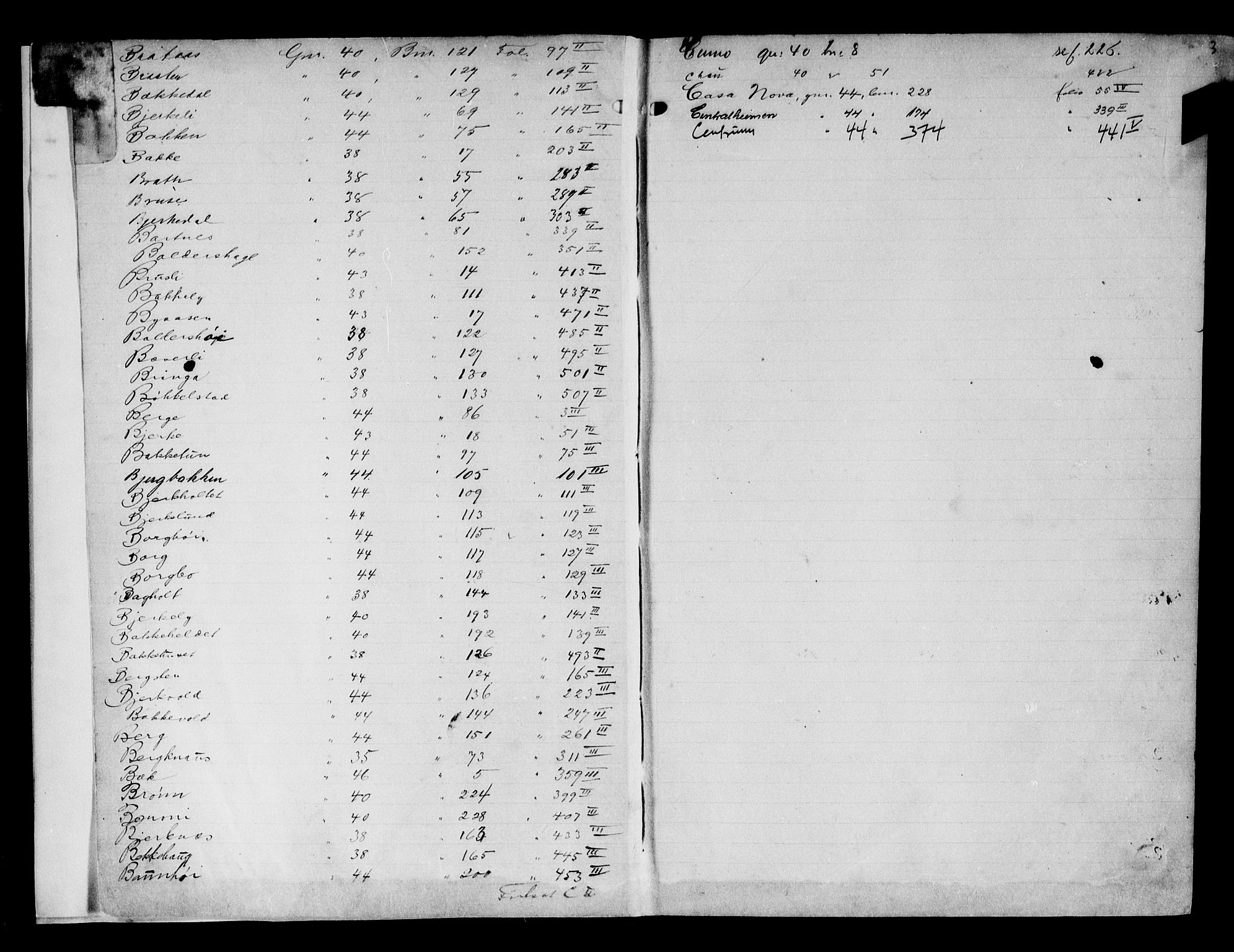 Follo sorenskriveri, SAO/A-10274/G/Gb/Gbe/L0001: Mortgage register no. V 1, 1897-1938, p. 3