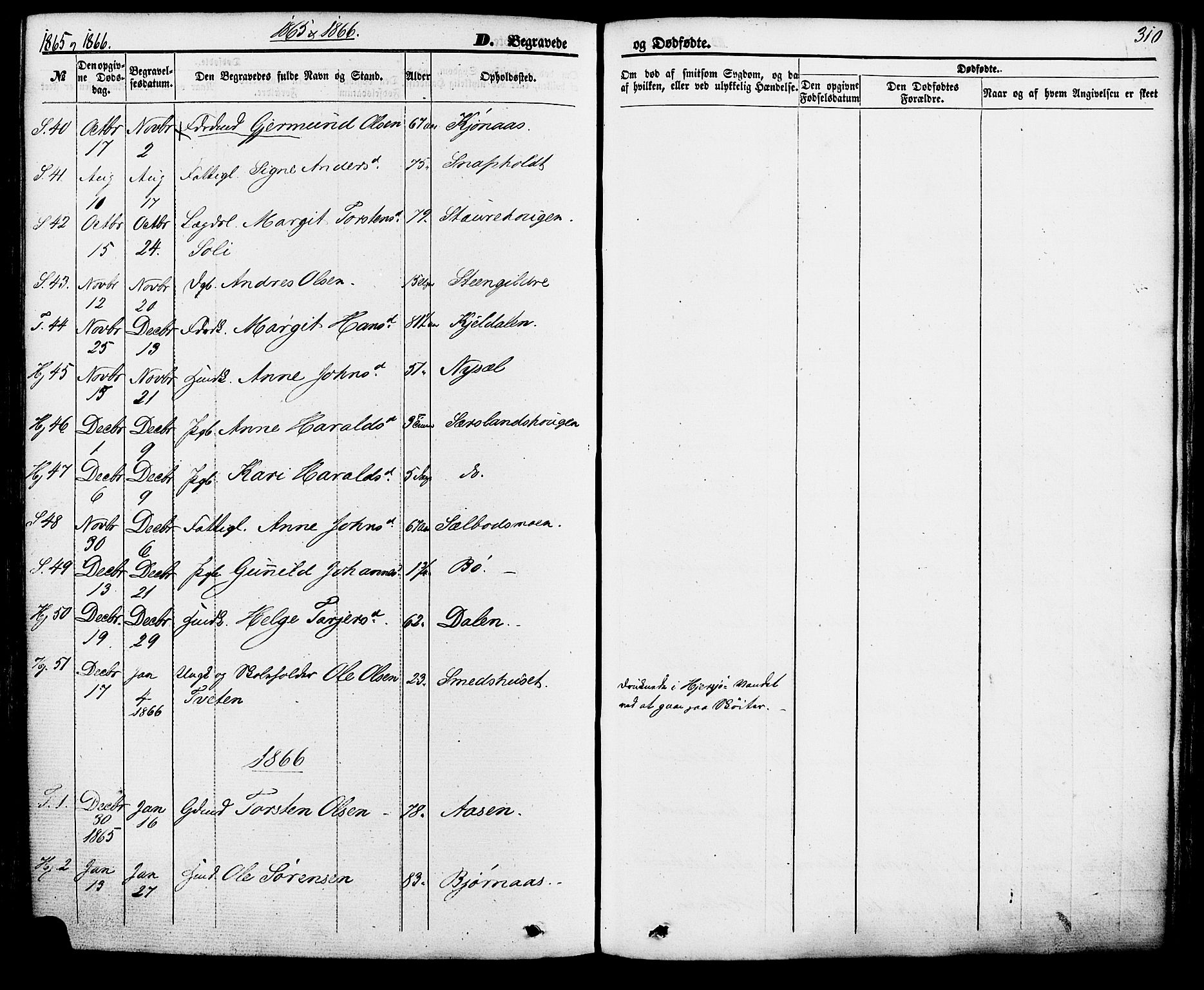 Hjartdal kirkebøker, SAKO/A-270/F/Fa/L0009: Parish register (official) no. I 9, 1860-1879, p. 310