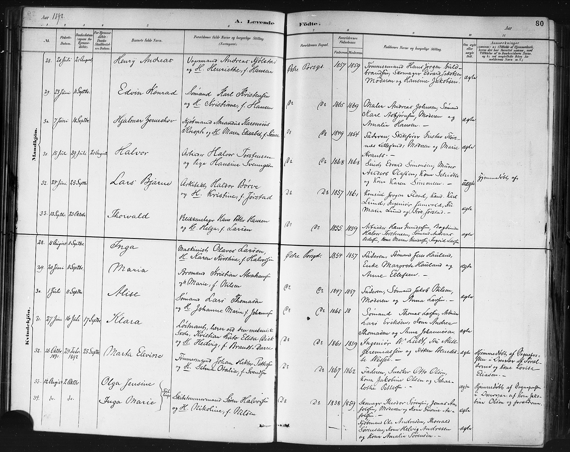 Porsgrunn kirkebøker , AV/SAKO-A-104/G/Gb/L0005: Parish register (copy) no. II 5, 1883-1915, p. 80