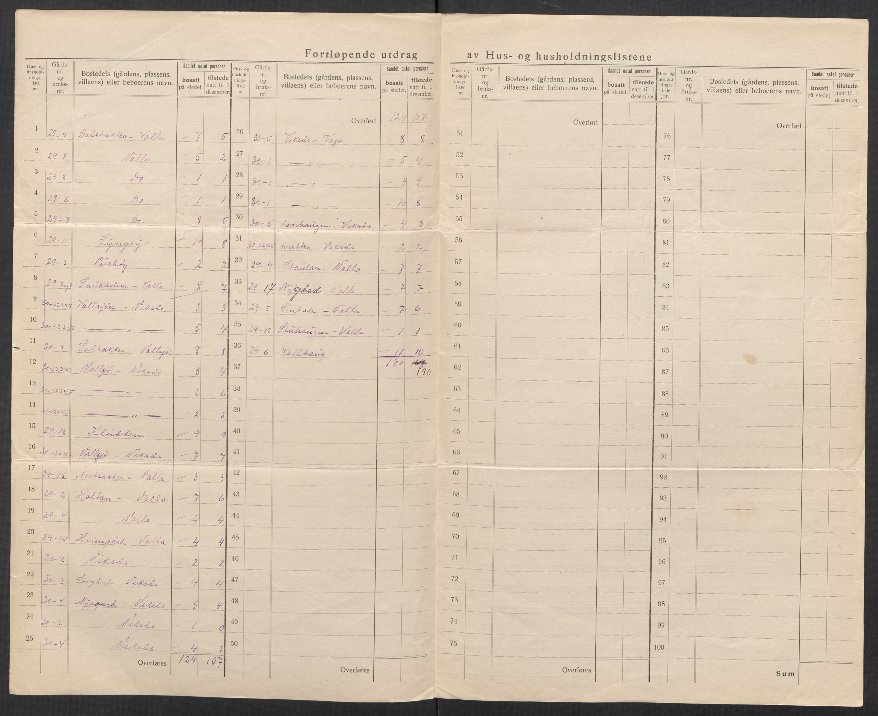 SAT, 1920 census for Vega, 1920, p. 25