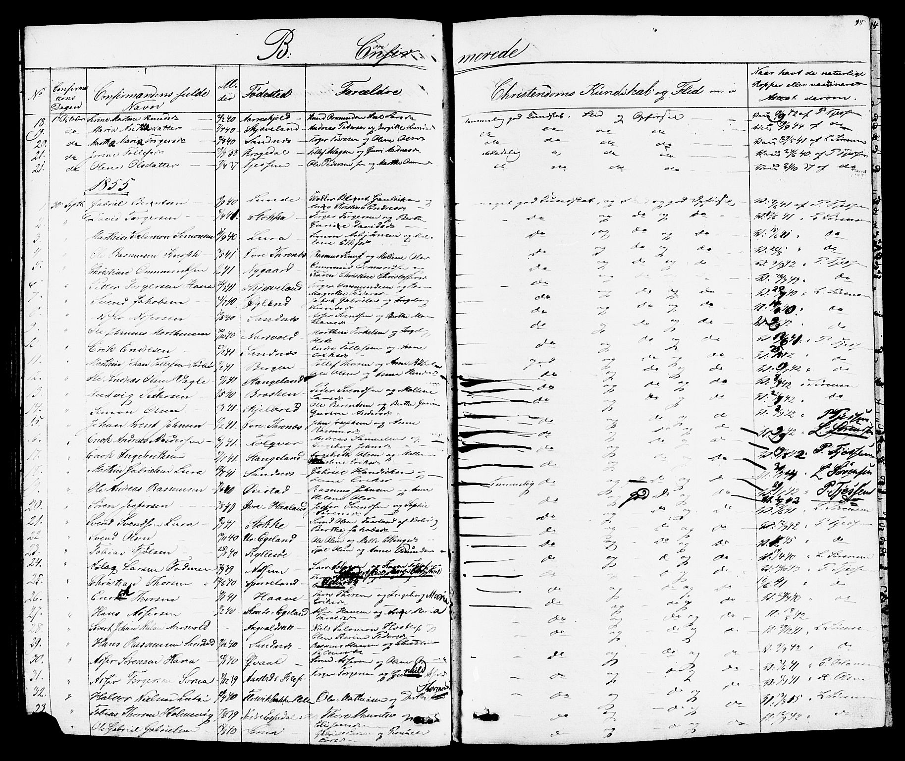 Høyland sokneprestkontor, SAST/A-101799/001/30BB/L0001: Parish register (copy) no. B 1, 1854-1873, p. 98