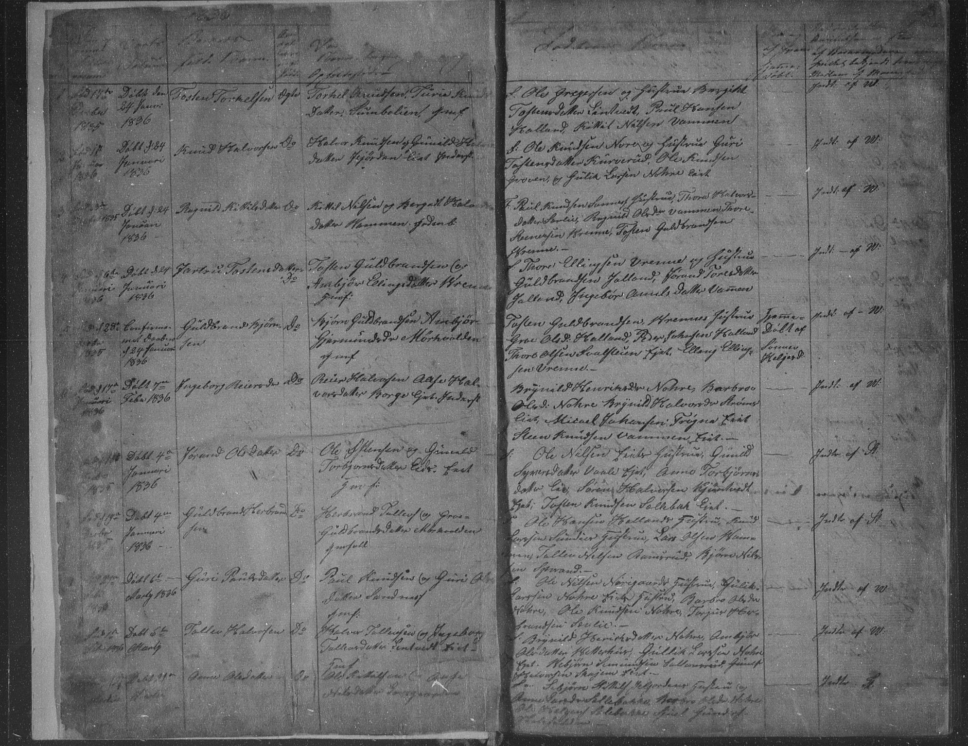 Nore kirkebøker, SAKO/A-238/F/Fa/L0001: Parish register (official) no. I 1, 1836-1855, p. 2