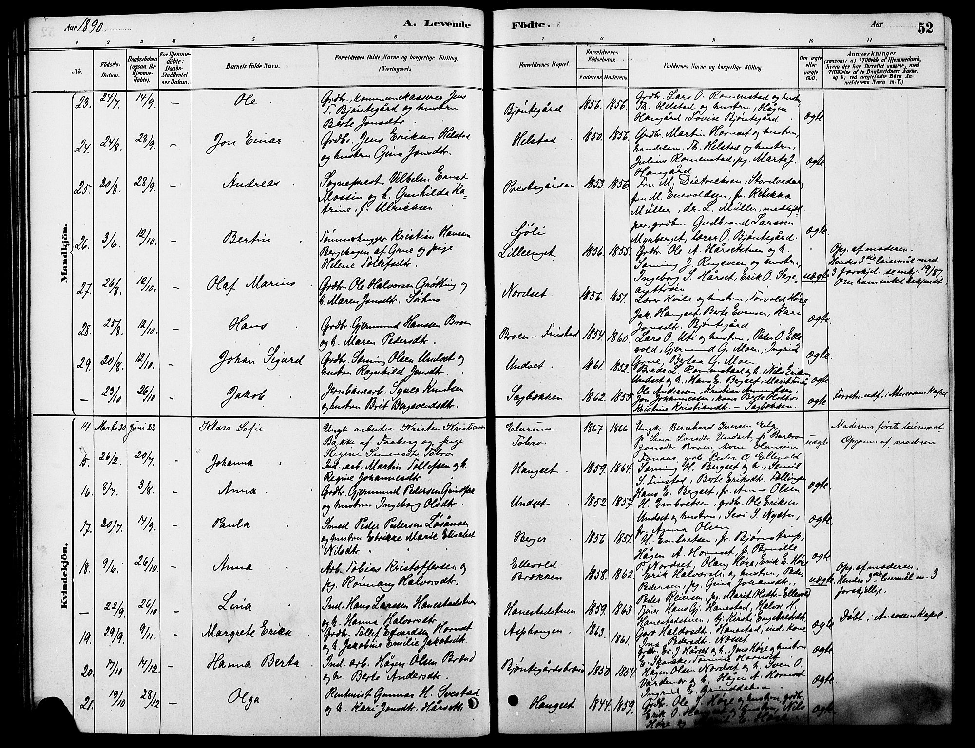 Rendalen prestekontor, SAH/PREST-054/H/Ha/Hab/L0003: Parish register (copy) no. 3, 1879-1904, p. 52