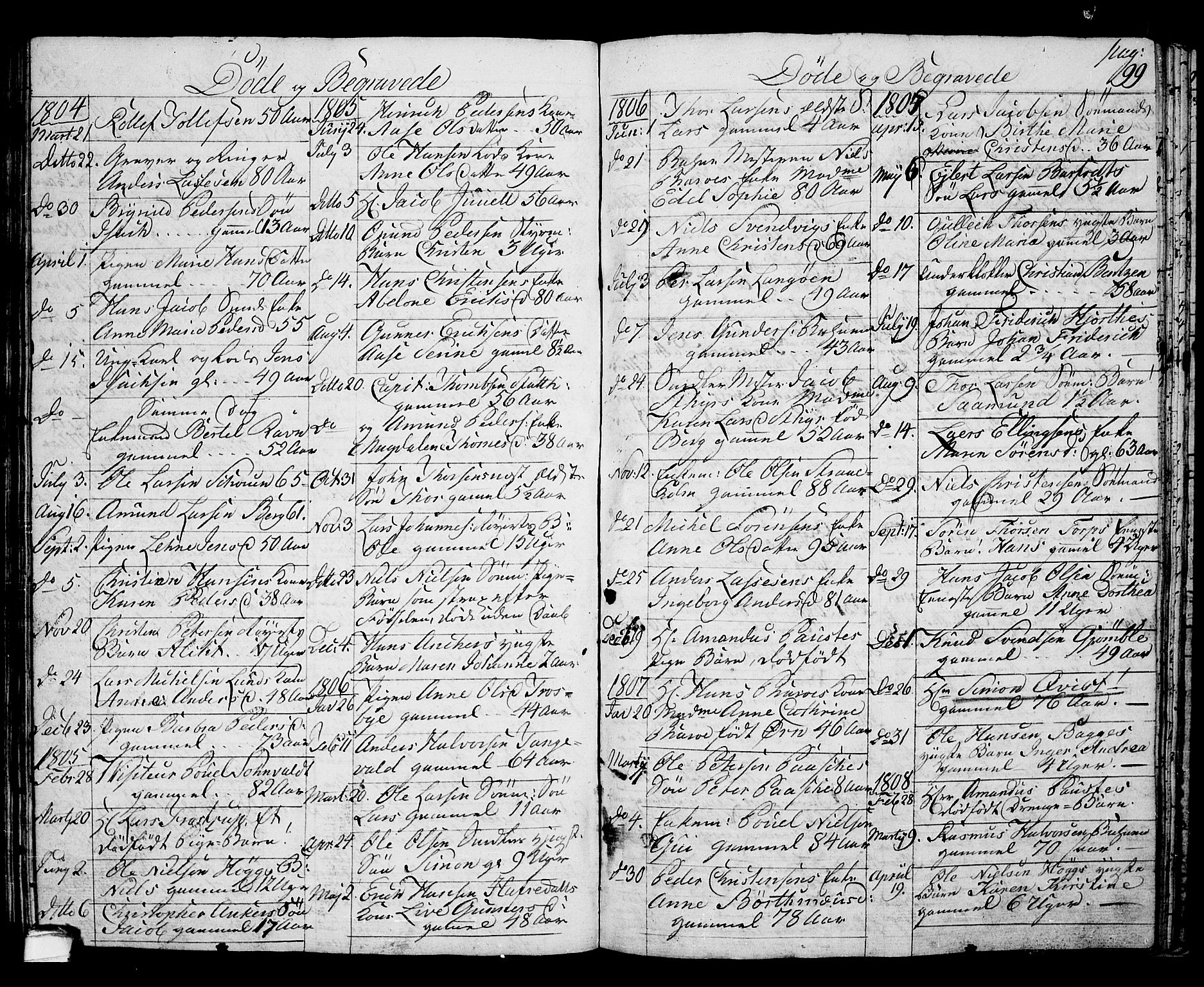 Langesund kirkebøker, SAKO/A-280/G/Ga/L0002: Parish register (copy) no. 2, 1801-1815, p. 99