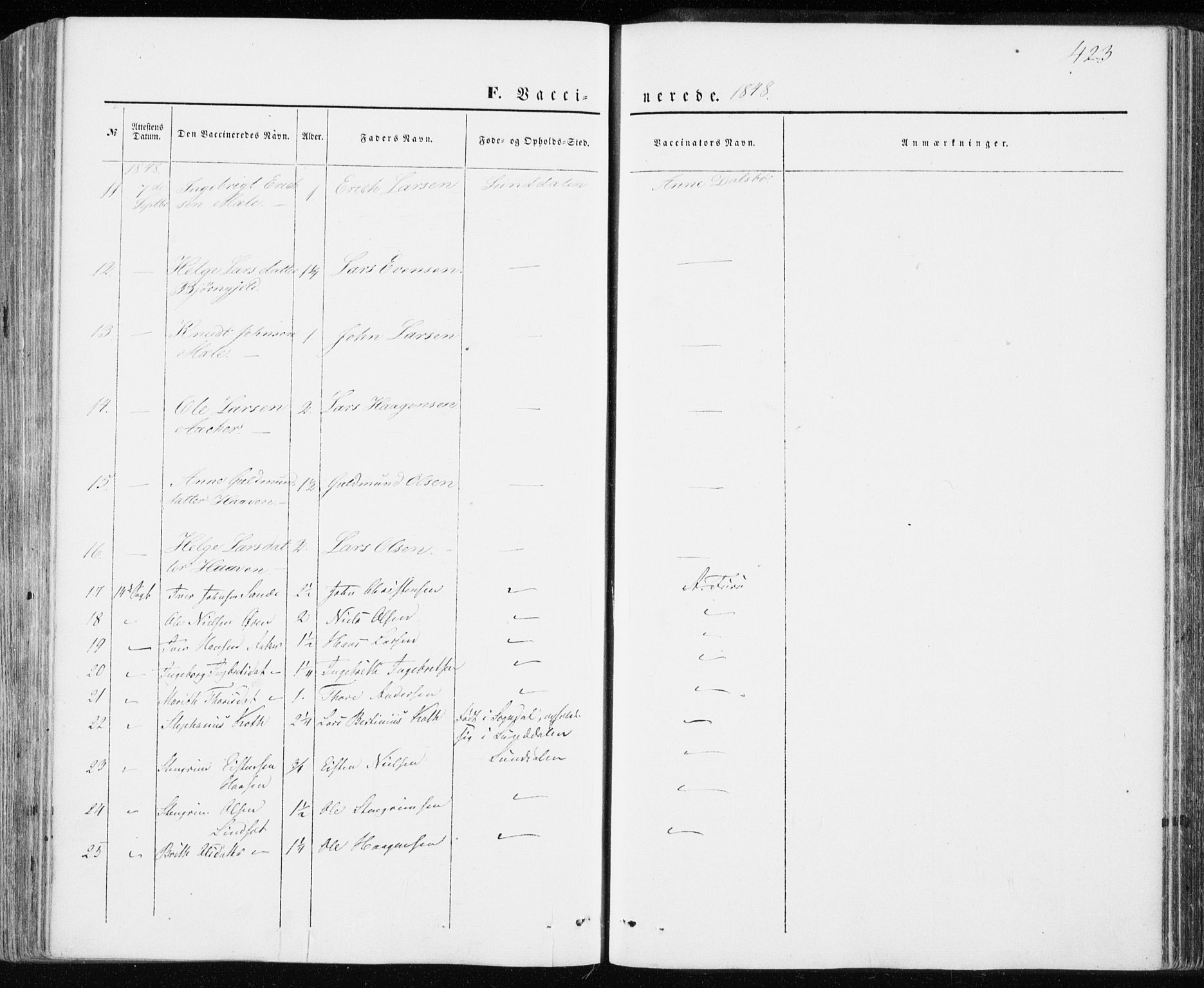 Ministerialprotokoller, klokkerbøker og fødselsregistre - Møre og Romsdal, SAT/A-1454/590/L1013: Parish register (official) no. 590A05, 1847-1877, p. 423