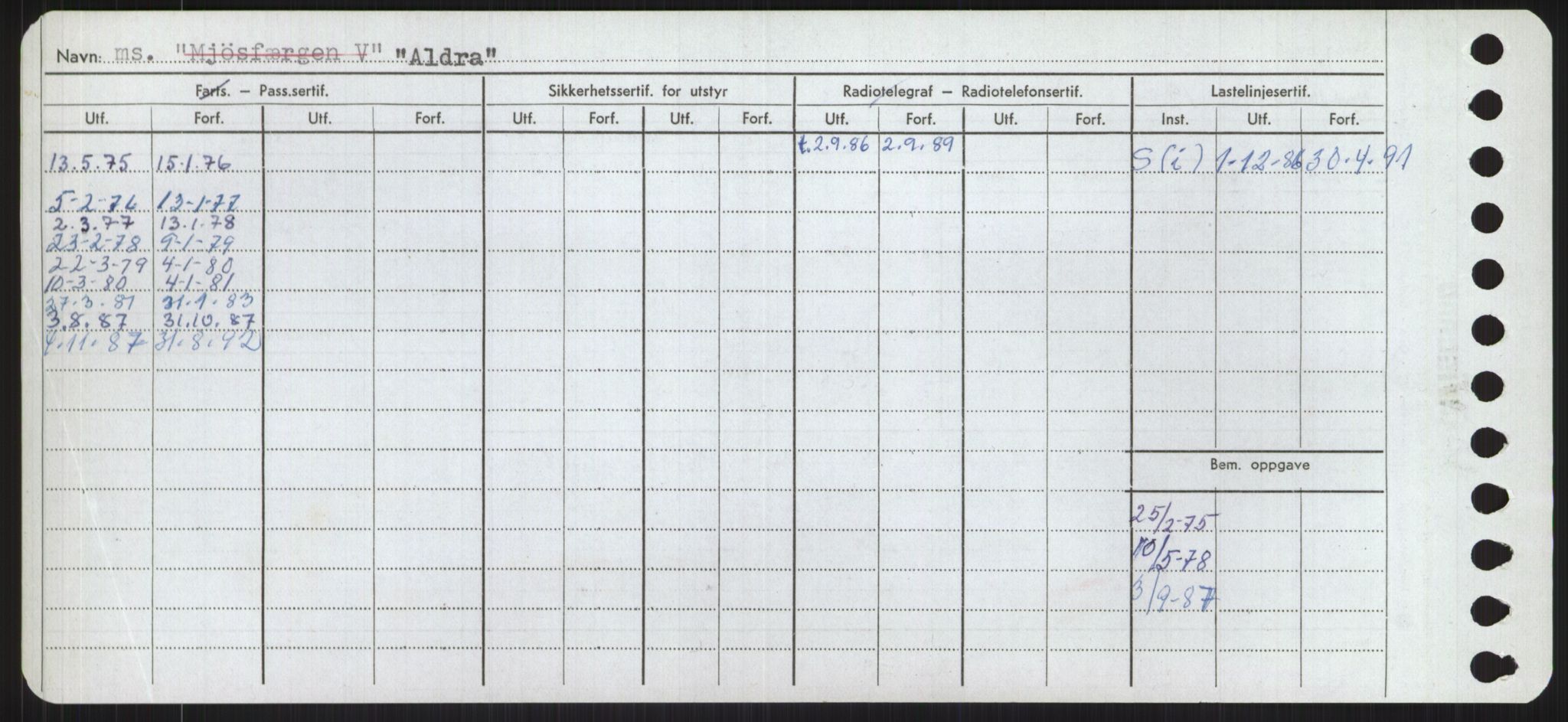 Sjøfartsdirektoratet med forløpere, Skipsmålingen, RA/S-1627/H/Ha/L0001/0001: Fartøy, A-Eig / Fartøy A-Bjøn, p. 88