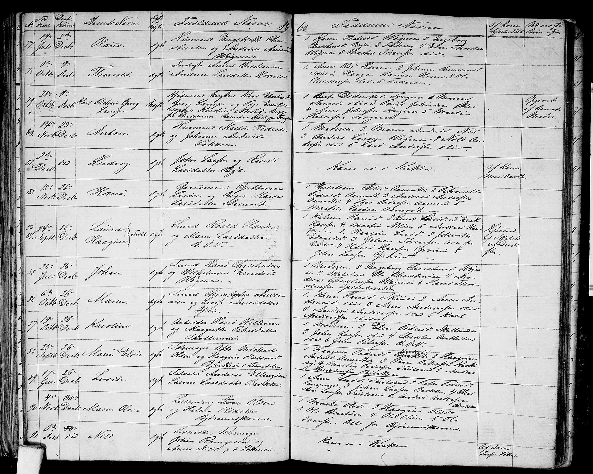 Asker prestekontor Kirkebøker, AV/SAO-A-10256a/G/Gb/L0001: Parish register (copy) no. II 1, 1856-1870